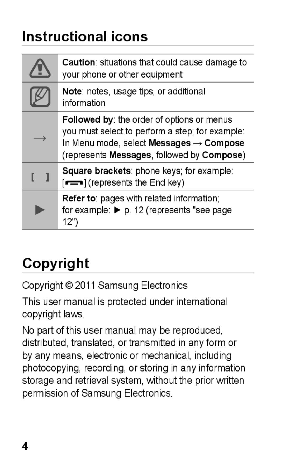 Samsung GT-S5263OKAMMC, GT-S5263OKAJED, GT-S5263OKATUN manual Instructional icons, Copyright 2011 Samsung Electronics 