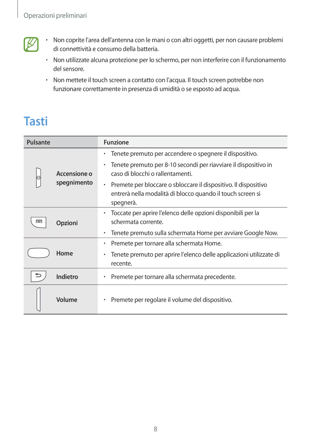 Samsung GT-S5280LKAITV, GT-S5280RWAITV manual Tasti 