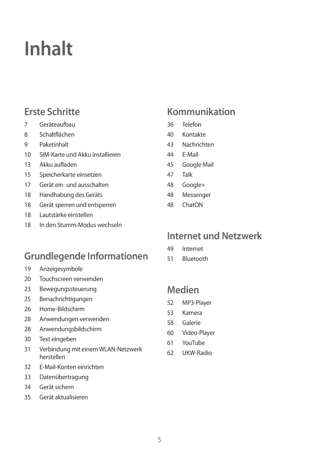 Samsung GT2S5280RWADBT, GT-S5280LKAITV, GT-S5280RWAMOC, GT-S5280LKATPH, GT-S5280RWADBT, GT-S5280LKATMN Inhalt, Erste Schritte 