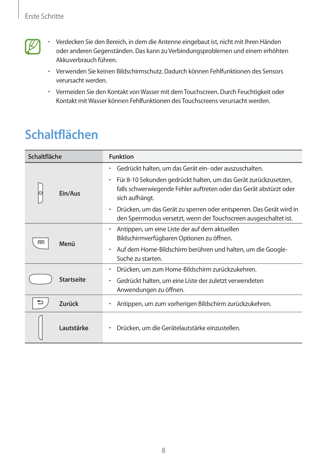 Samsung GT-S5280LKAMEO, GT-S5280LKAITV, GT-S5280RWAMOC, GT-S5280LKATPH, GT-S5280RWADBT, GT-S5280LKATMN manual Schaltflächen 