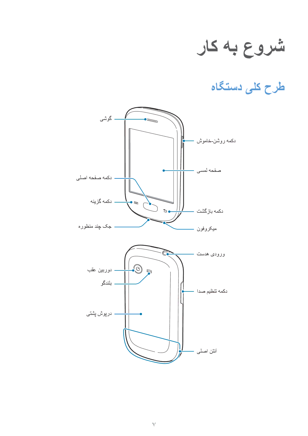 Samsung GT-S5282RWATMC, GT-S5282LKAXFE, GT-S5282ZSAAFR, GT-S5282ZSATMC, GT-S5282LKATMC manual راک هب عورش, هاگتسد یلک حرط 