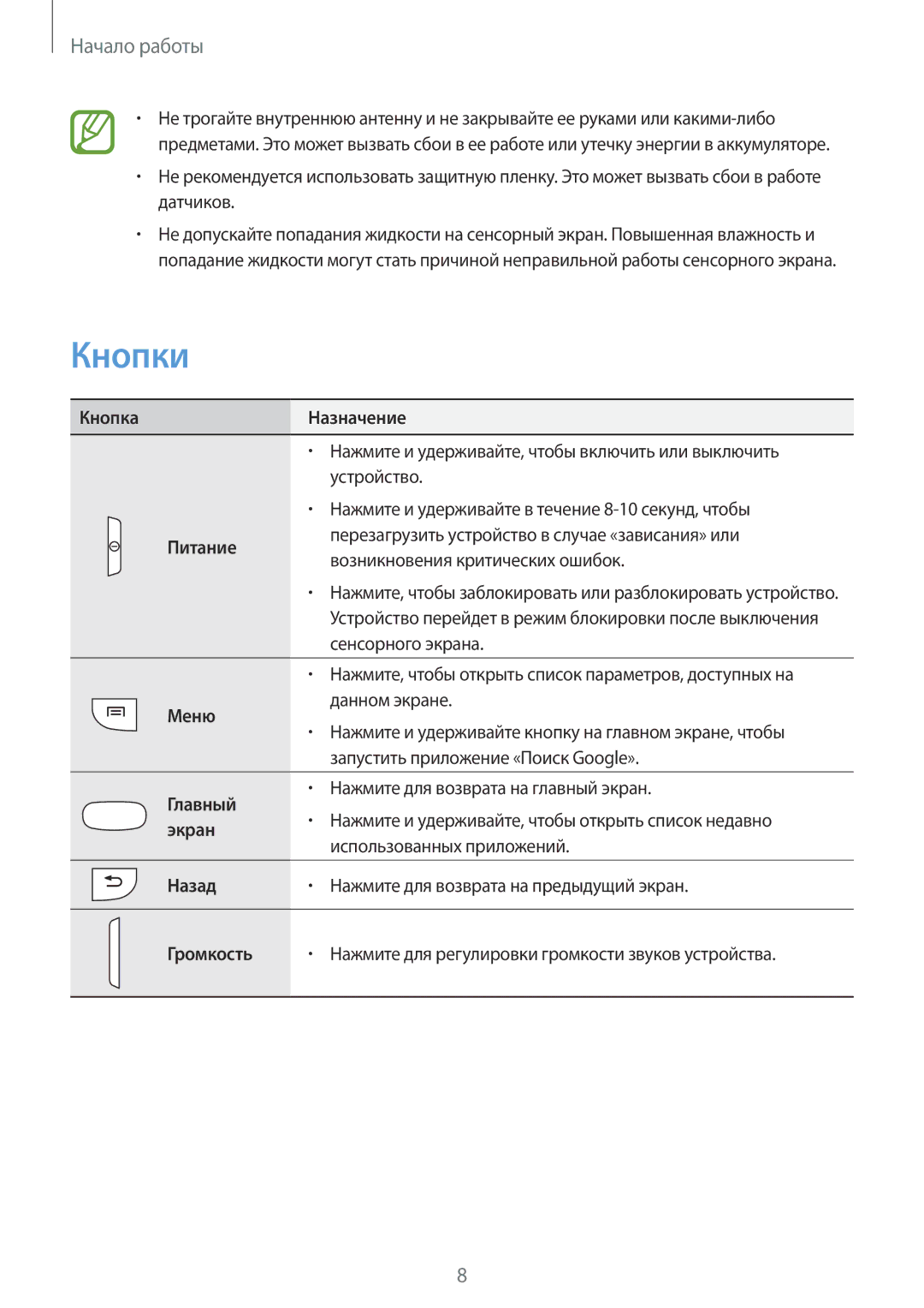 Samsung GT-S5282RWASER, GT-S5282ZSASER, GT-S5282LKASER manual Кнопки 