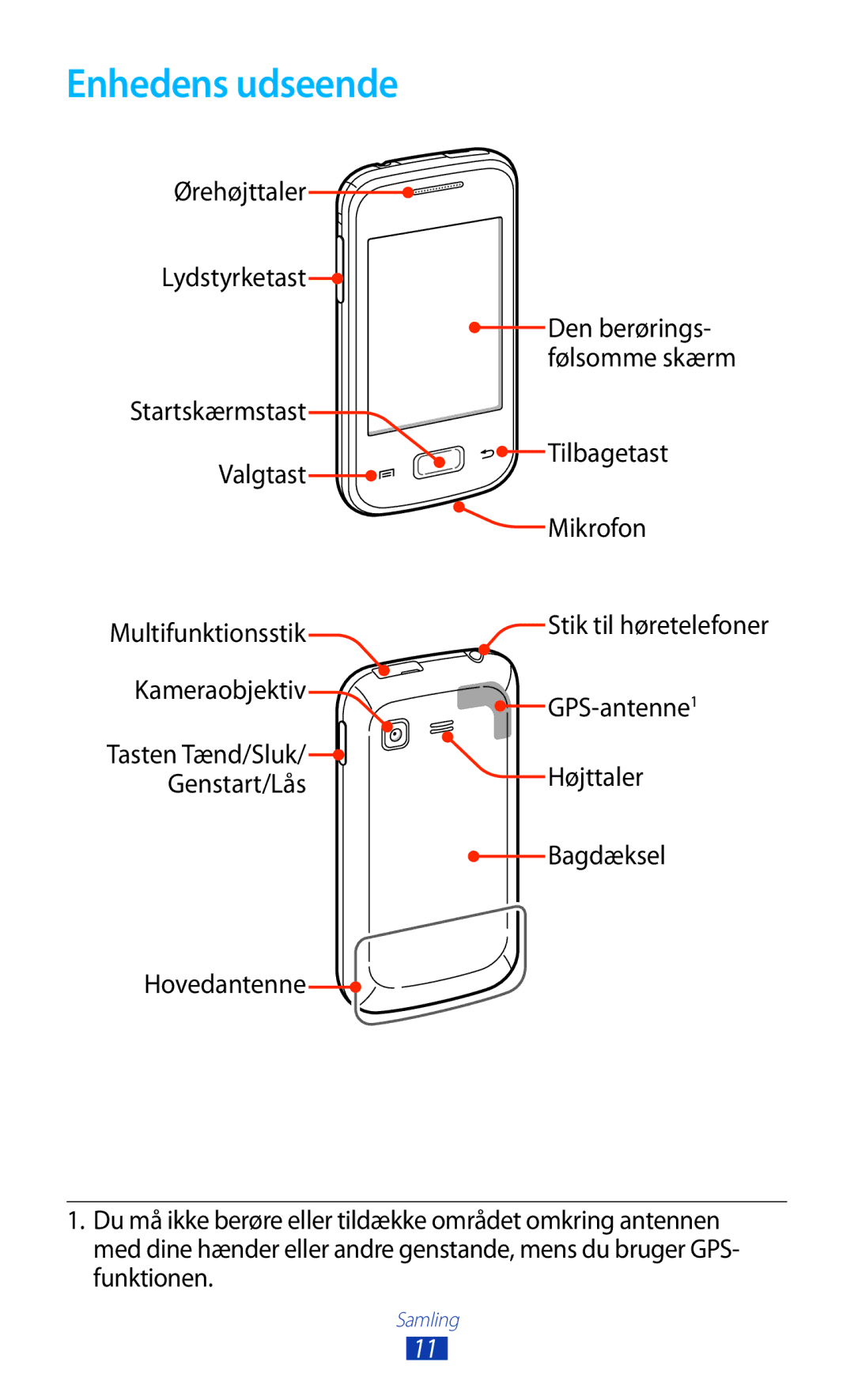 Samsung GT-S5300ZYANEE, GT-S5300ZIANEE, GT-S5300ZOANEE, GT-S5300ZKANEE, GT-S5300ZWANEE manual Enhedens udseende, Hovedantenne 