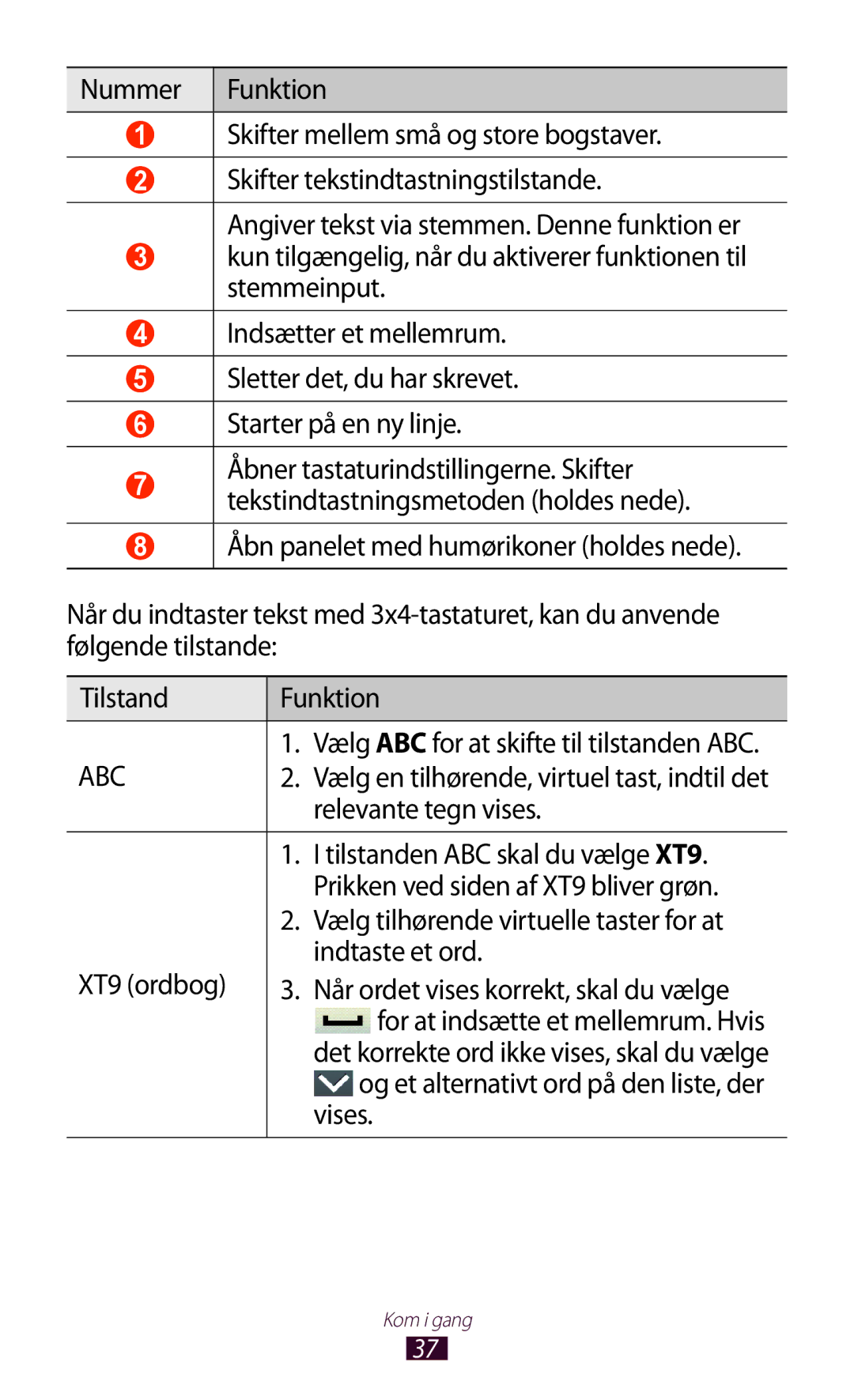 Samsung GT-S5300ZOANEE Relevante tegn vises, For at indsætte et mellemrum. Hvis, Og et alternativt ord på den liste, der 