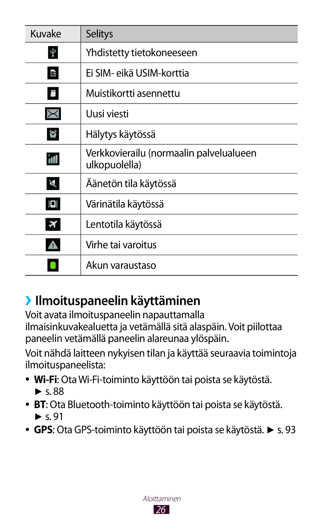 Samsung GT-S5300ZYANEE, GT-S5300ZIANEE, GT-S5300ZOANEE, GT-S5300ZKANEE, GT-S5300ZWANEE manual ››Ilmoituspaneelin käyttäminen 