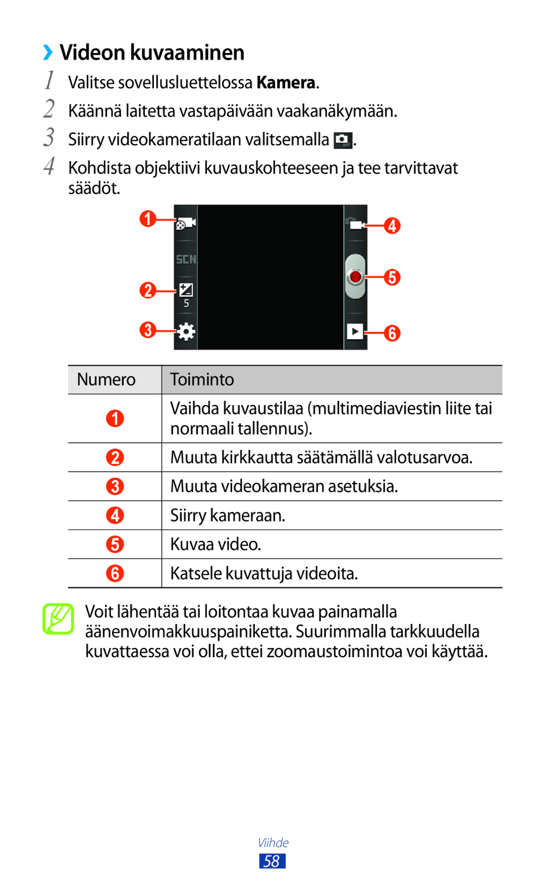 Samsung GT-S5300ZKANEE, GT-S5300ZIANEE, GT-S5300ZYANEE, GT-S5300ZOANEE, GT-S5300ZWANEE manual ››Videon kuvaaminen 