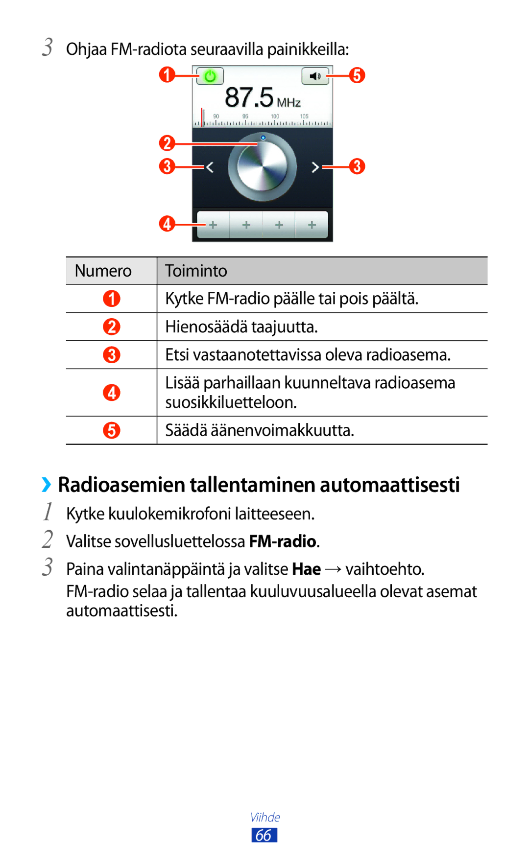 Samsung GT-S5300ZYANEE, GT-S5300ZIANEE, GT-S5300ZOANEE, GT-S5300ZKANEE manual ››Radioasemien tallentaminen automaattisesti 