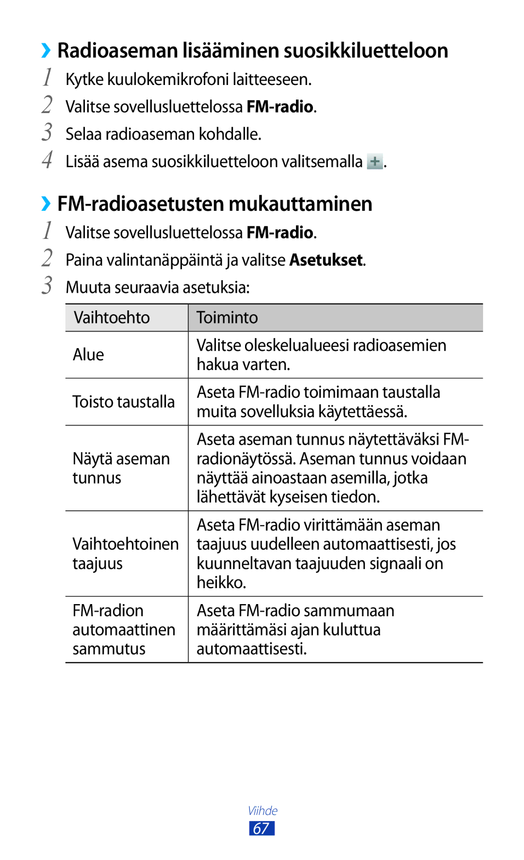 Samsung GT-S5300ZOANEE, GT-S5300ZIANEE, GT-S5300ZYANEE, GT-S5300ZKANEE manual ››FM-radioasetusten mukauttaminen, Näytä aseman 