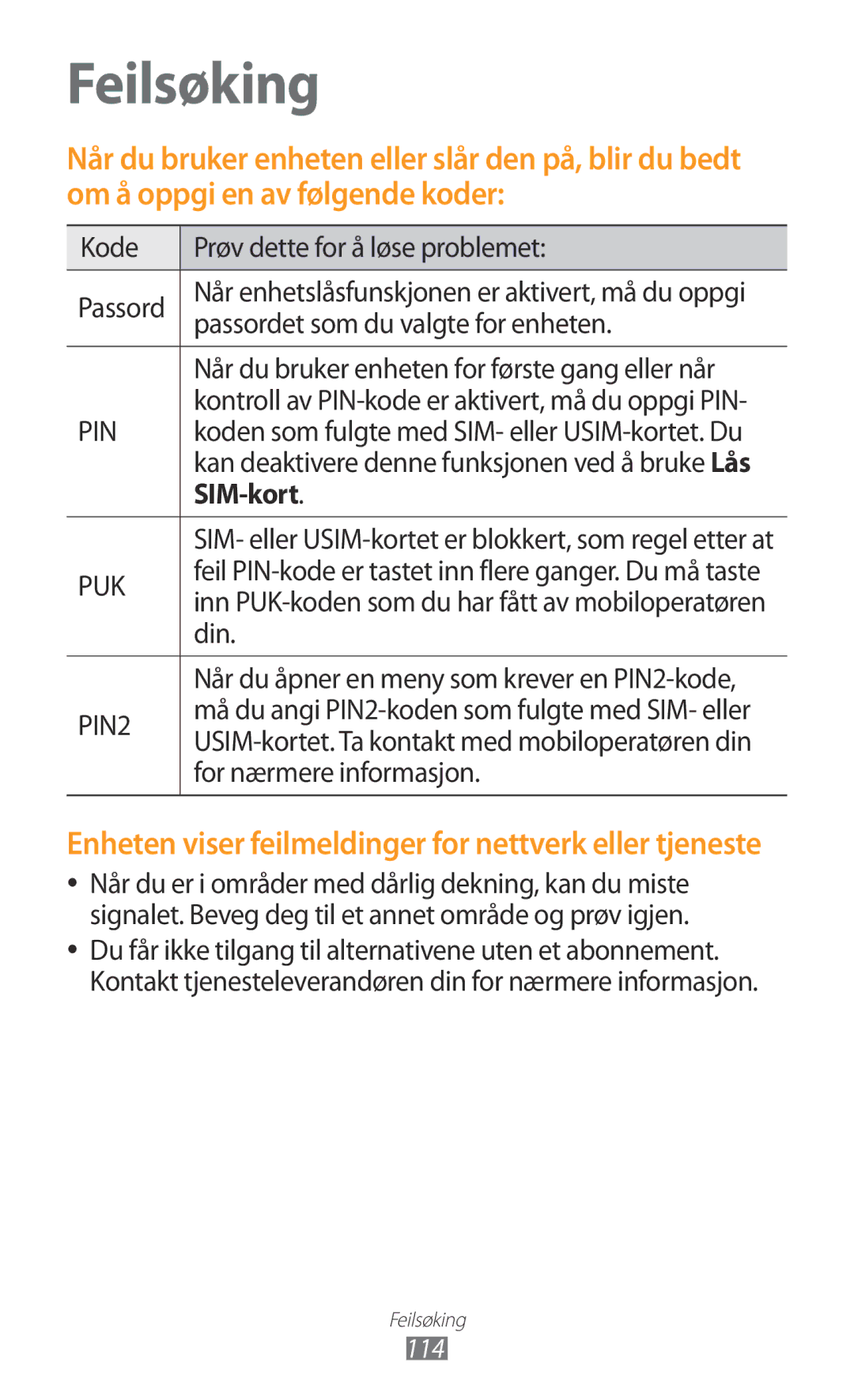 Samsung GT-S5300ZWANEE manual Kode Prøv dette for å løse problemet, Passordet som du valgte for enheten, SIM-kort, Din 