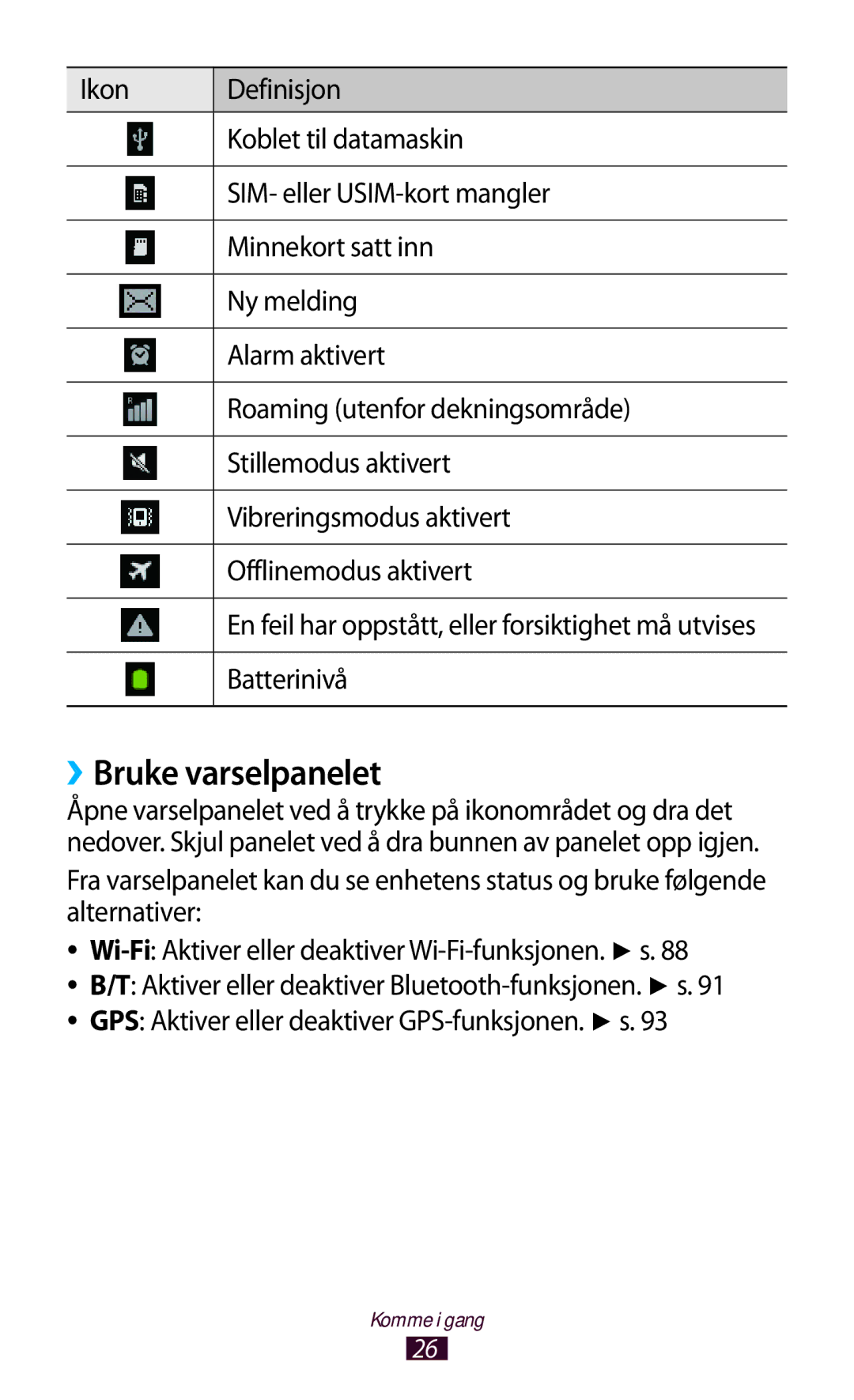 Samsung GT-S5300ZYANEE, GT-S5300ZIANEE, GT-S5300ZOANEE, GT-S5300ZKANEE, GT-S5300ZWANEE ››Bruke varselpanelet, Batterinivå 