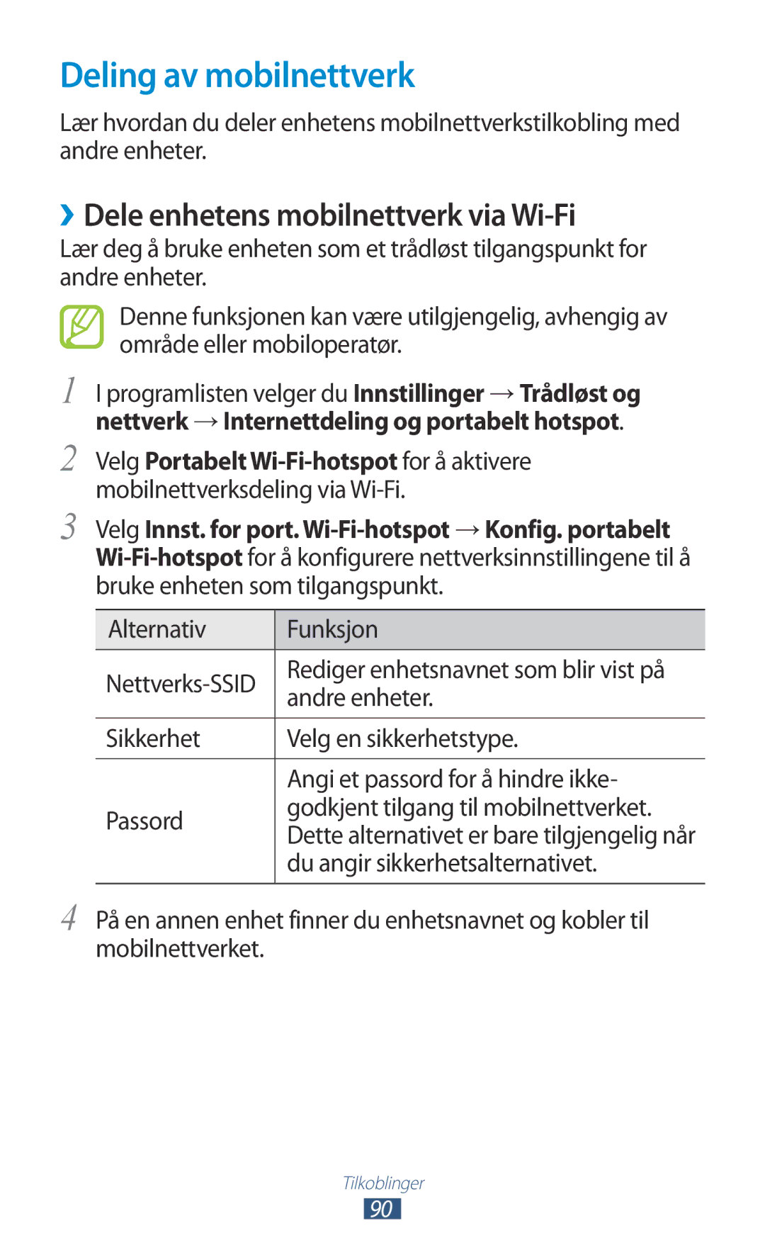 Samsung GT-S5300ZIANEE, GT-S5300ZYANEE Deling av mobilnettverk, ››Dele enhetens mobilnettverk via Wi-Fi, Andre enheter 