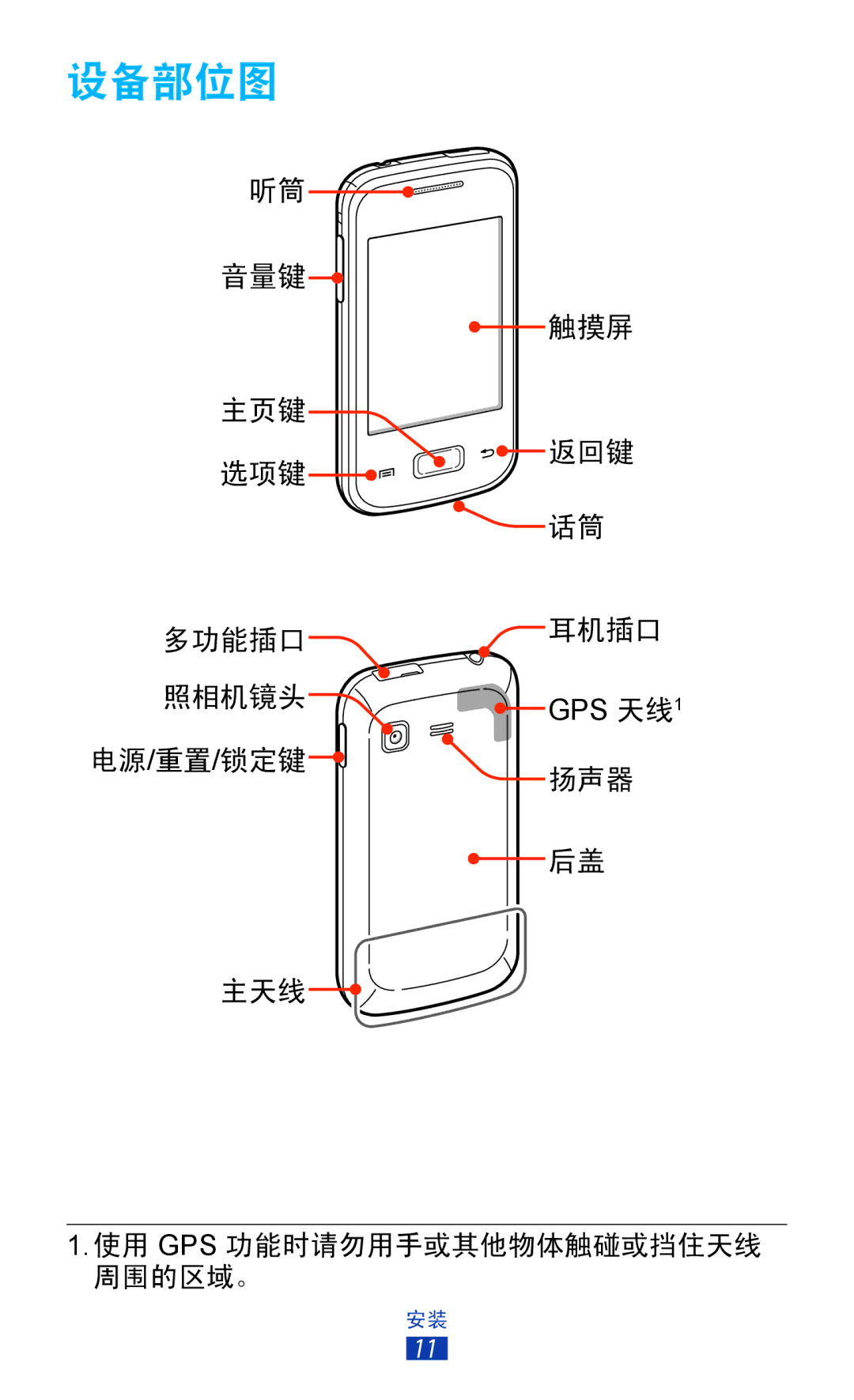 Samsung GT-S5300ZKAXEV, GT-S5300ZIAXXV, GT-S5300ZKAXXV, GT-S5300ZWAXEV, GT-S5300ZOAXXV, GT-S5300ZWAXXV, GT-S5300ZYAXXV 设备部位图 