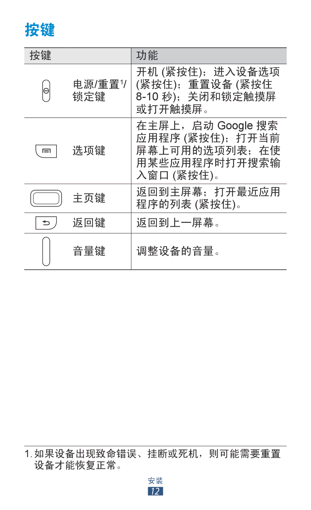 Samsung GT-S5300ZWAXXV, GT-S5300ZIAXXV, GT-S5300ZKAXXV, GT-S5300ZWAXEV, GT-S5300ZOAXXV, GT-S5300ZKAXEV manual 开机 紧按住；进入设备选项 