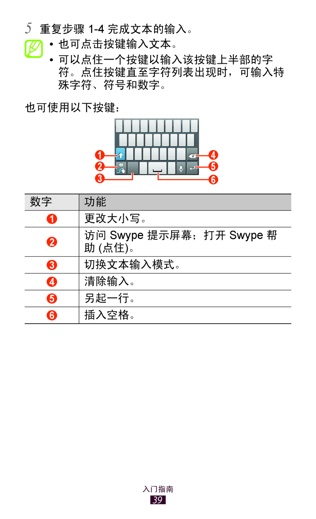 Samsung GT-S5300ZKAXEV, GT-S5300ZIAXXV, GT-S5300ZKAXXV, GT-S5300ZWAXEV, GT-S5300ZOAXXV, GT-S5300ZWAXXV, GT-S5300ZYAXXV 入门指南 