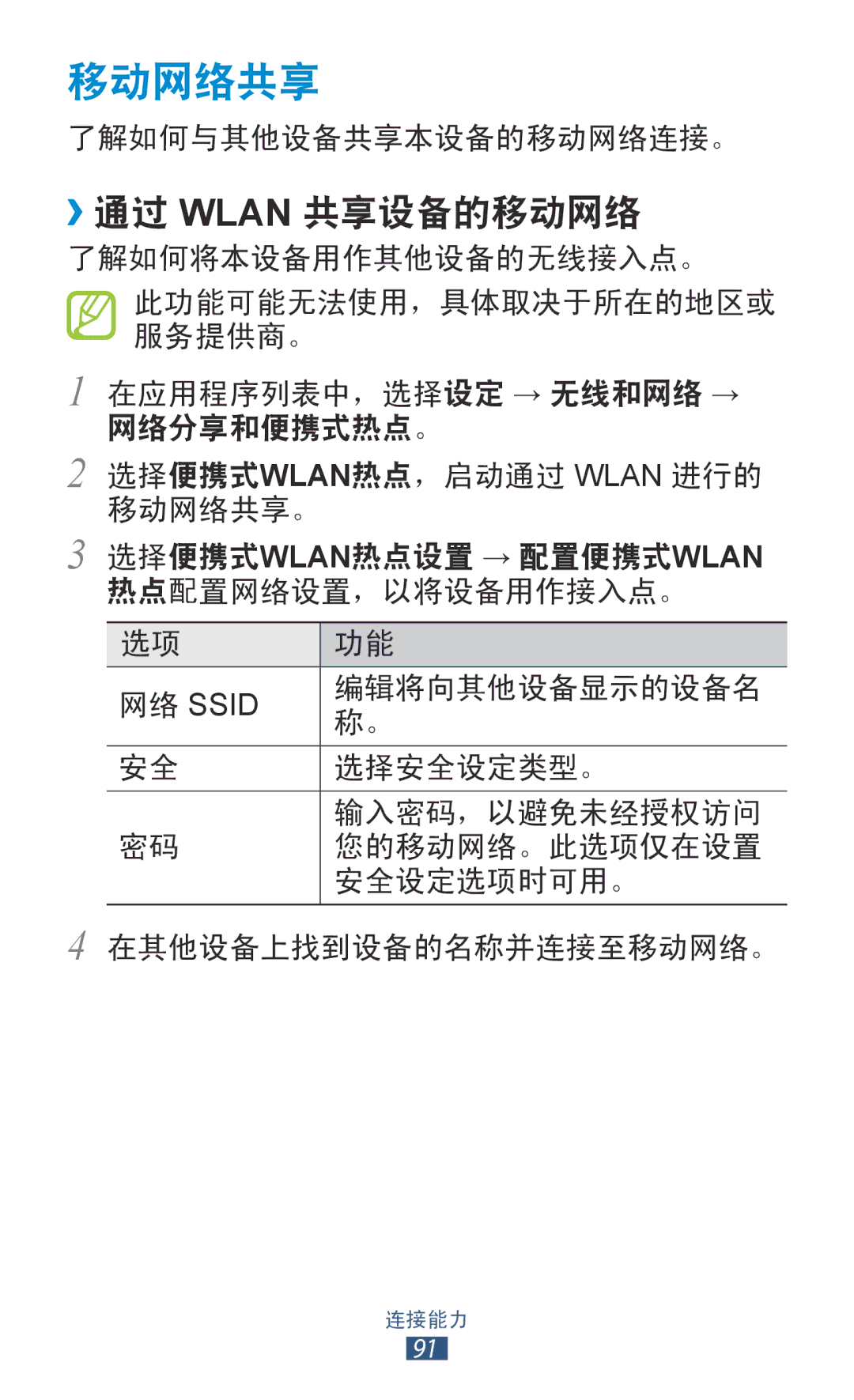 Samsung GT-S5300ZIAXXV, GT-S5300ZKAXXV, GT-S5300ZWAXEV, GT-S5300ZOAXXV, GT-S5300ZKAXEV manual 移动网络共享, ››通过 Wlan 共享设备的移动网络 