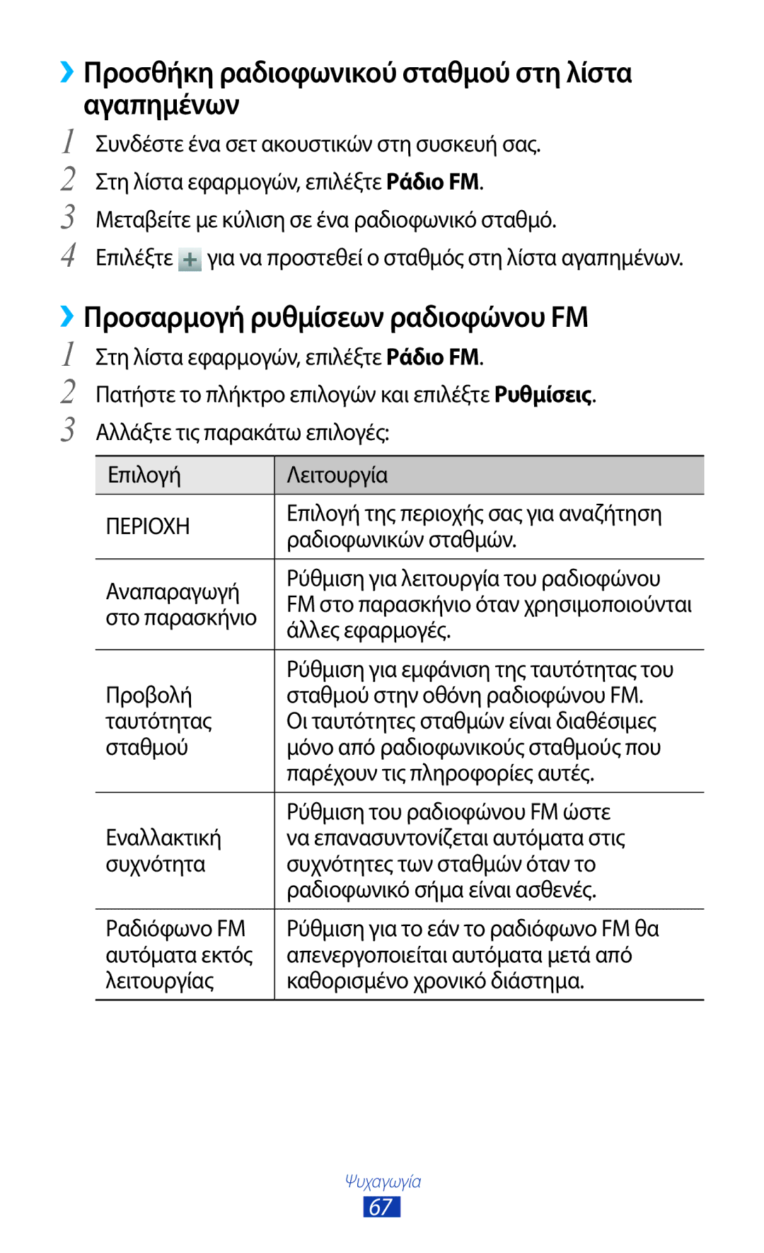 Samsung GT-S5300ZOACYV manual ››Προσθήκη ραδιοφωνικού σταθμού στη λίστα αγαπημένων, ››Προσαρμογή ρυθμίσεων ραδιοφώνου FM 