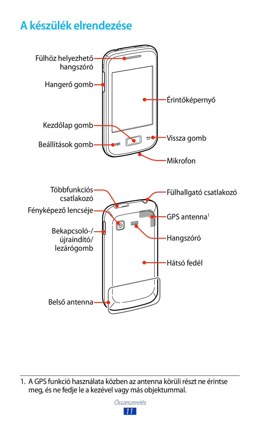 Samsung GT-S5300ZKAO2C, GT-S5300ZKAEUR, GT-S5300ZWADBT, GT-S5300ZKADBT manual Készülék elrendezése, Hátsó fedél Belső antenna 