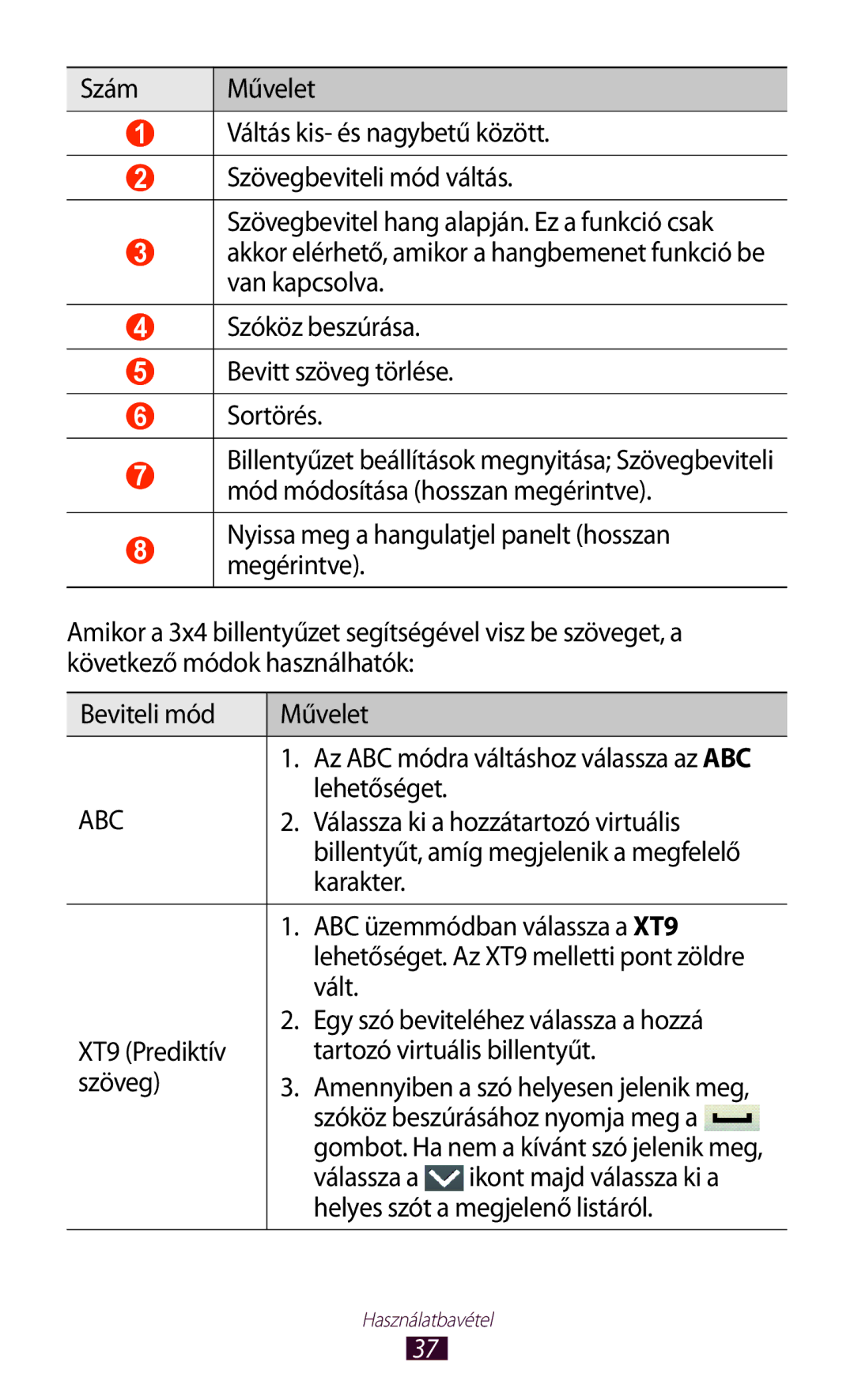 Samsung GT-S5300ZKACOA, GT-S5300ZKAEUR, GT-S5300ZWADBT, GT-S5300ZKADBT, GT-S5300ZOAVVT Abc, Szóköz beszúrásához nyomja meg a 