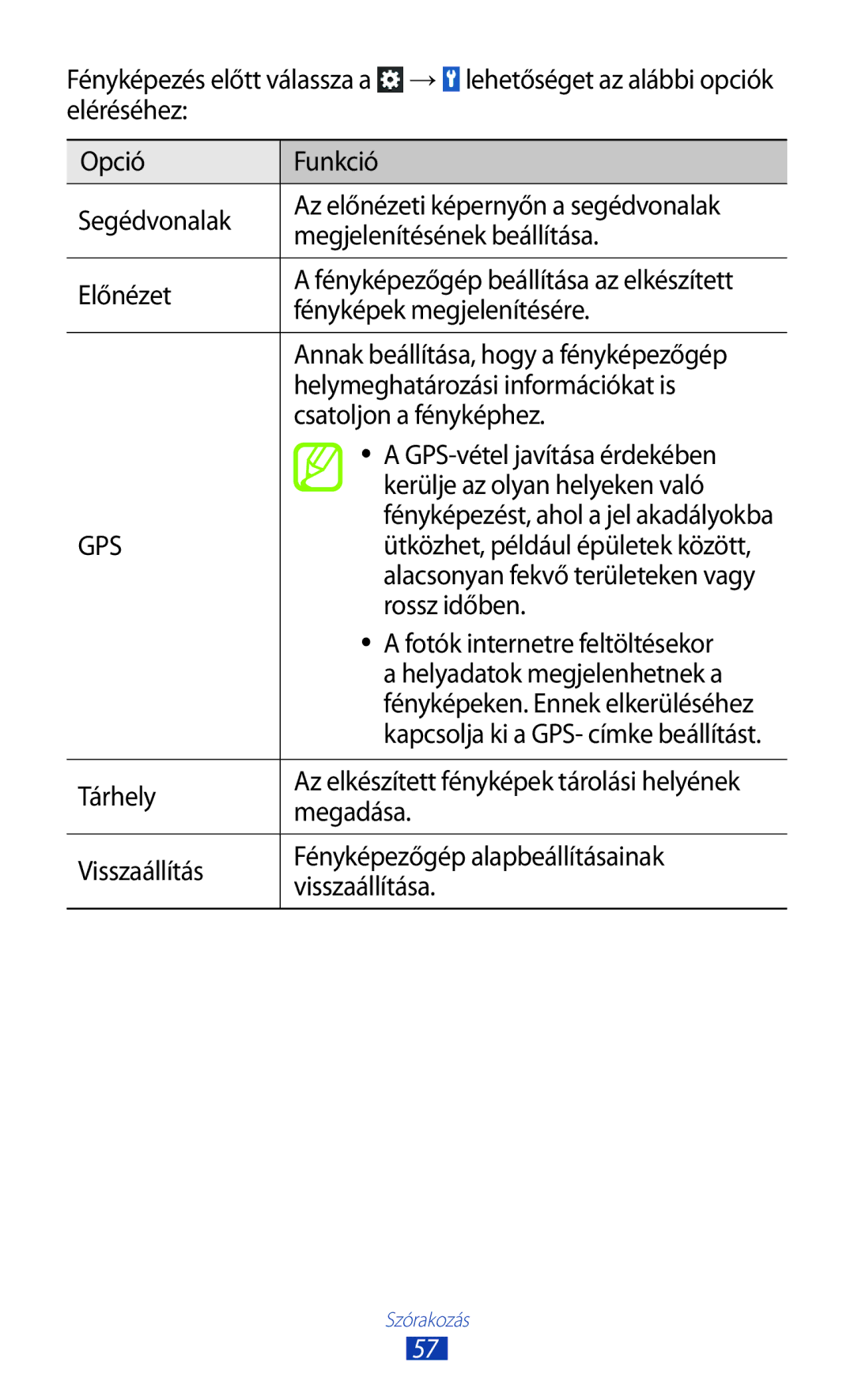 Samsung GT-S5300ZKACOA Fényképek megjelenítésére, Annak beállítása, hogy a fényképezőgép, Csatoljon a fényképhez, Tárhely 