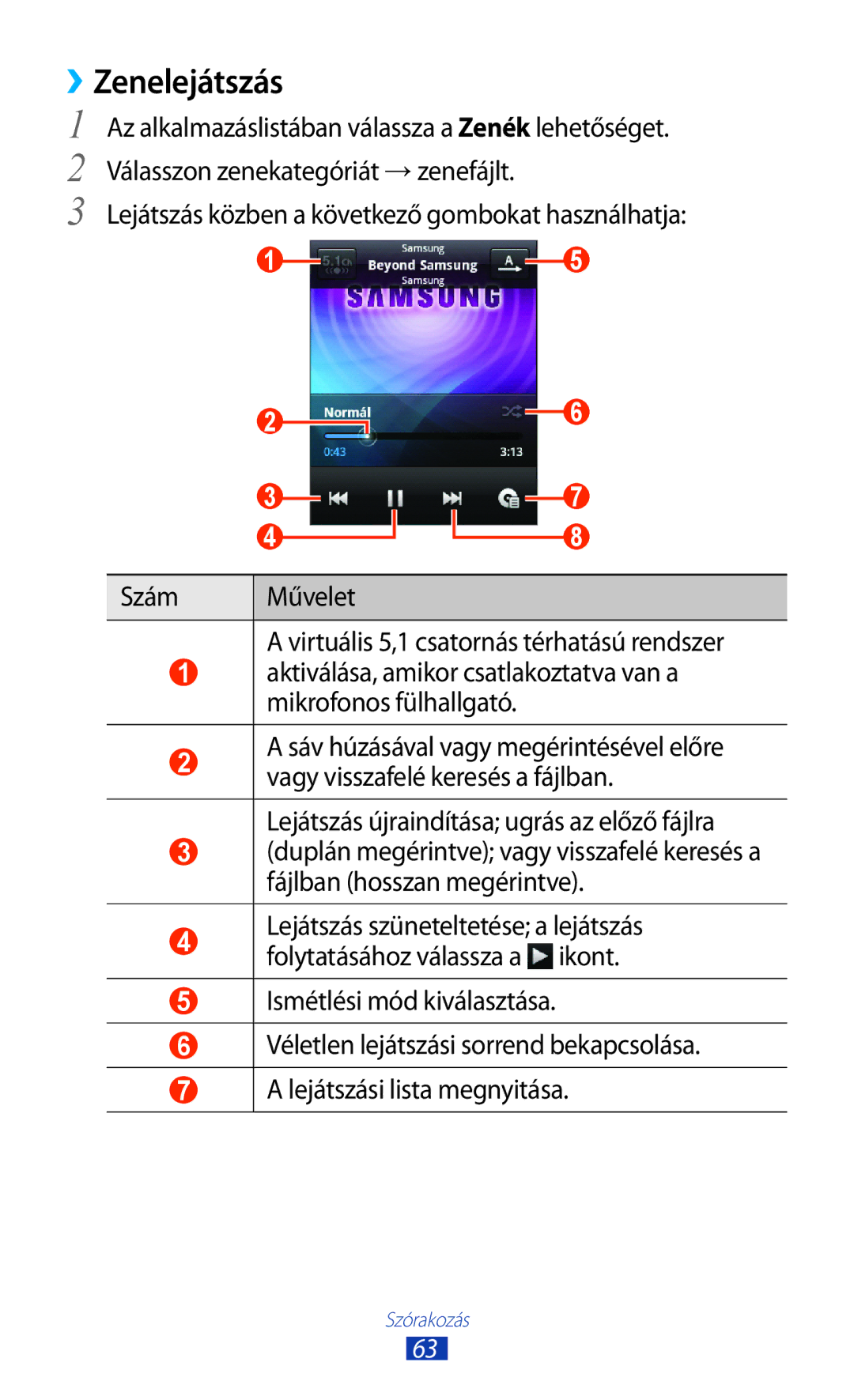 Samsung GT-S5300ZOAVVT, GT-S5300ZKAEUR, GT-S5300ZWADBT, GT-S5300ZKADBT, GT-S5300ZKAVVT, GT-S5300ZKABGL manual ››Zenelejátszás 