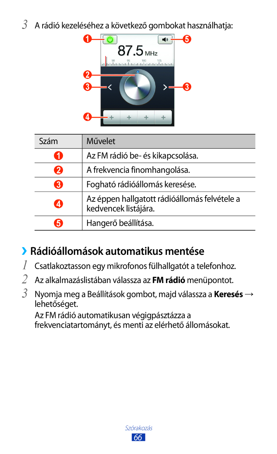 Samsung GT-S5300ZWAVVT, GT-S5300ZKAEUR, GT-S5300ZWADBT, GT-S5300ZKADBT, GT-S5300ZOAVVT ››Rádióállomások automatikus mentése 