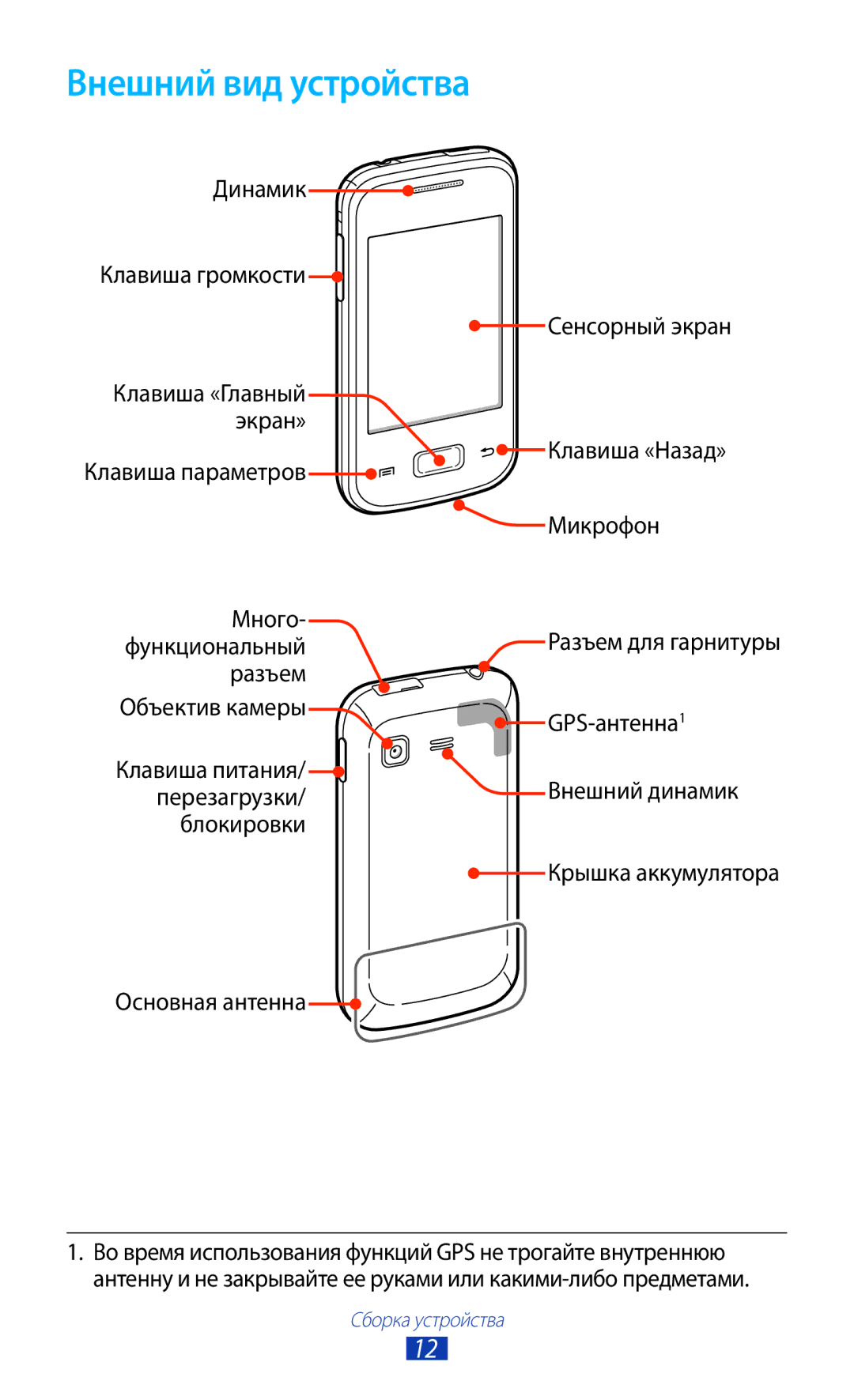 Samsung GT-S5300ZKASER, GT-S5300ZKASEB, GT-S5300ZWASEB, GT-S5300ZIASER manual Внешний вид устройства, Основная антенна 