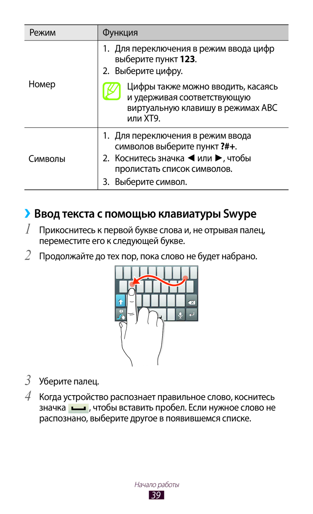 Samsung GT-S5300ZYASER ››Ввод текста с помощью клавиатуры Swype, Символы, Пролистать список символов, Выберите символ 