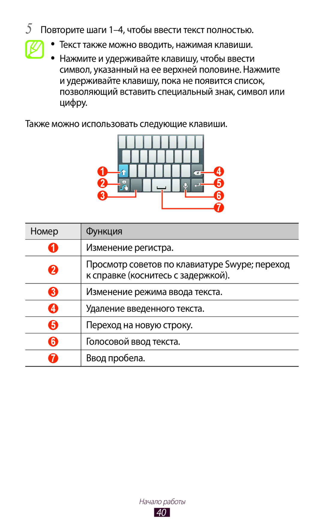 Samsung GT-S5300ZKASER, GT-S5300ZKASEB, GT-S5300ZWASEB, GT-S5300ZIASER, GT-S5300ZWASER, GT-S5300ZYASER manual Начало работы 