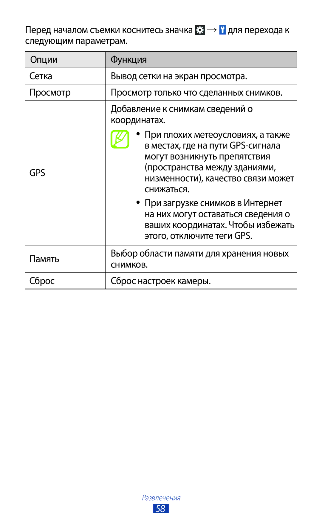 Samsung GT-S5300ZIASER manual Добавление к снимкам сведений о, Координатах, Могут возникнуть препятствия, Снижаться, Память 