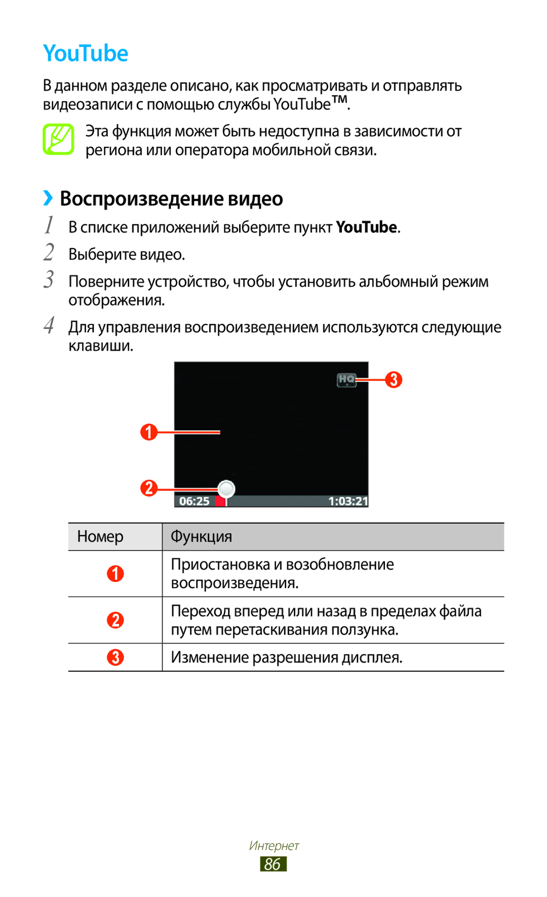 Samsung GT-S5300ZIASER, GT-S5300ZKASEB, GT-S5300ZWASEB, GT-S5300ZWASER, GT-S5300ZYASER manual YouTube, ››Воспроизведение видео 