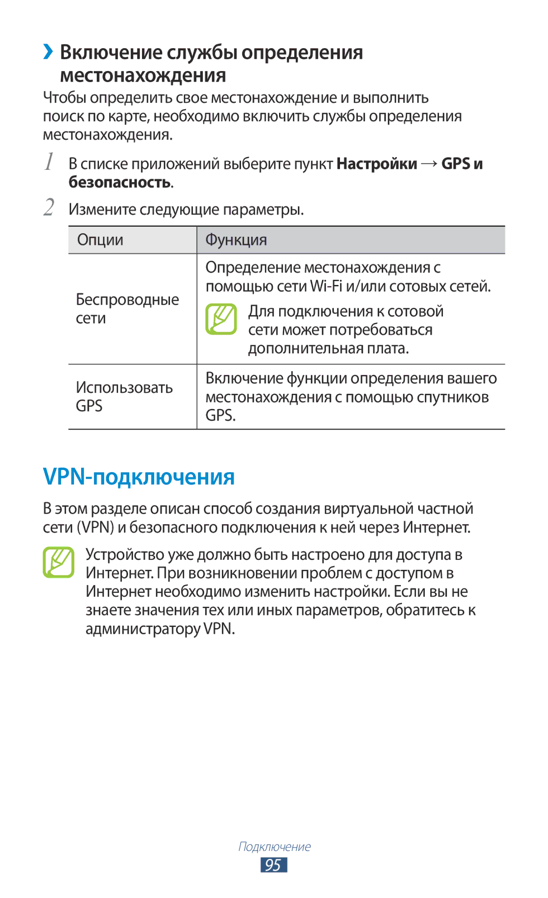 Samsung GT-S5300ZYASER, GT-S5300ZKASEB, GT-S5300ZWASEB, GT-S5300ZIASER, GT-S5300ZWASER, GT-S5300ZKASER manual VPN-подключения 