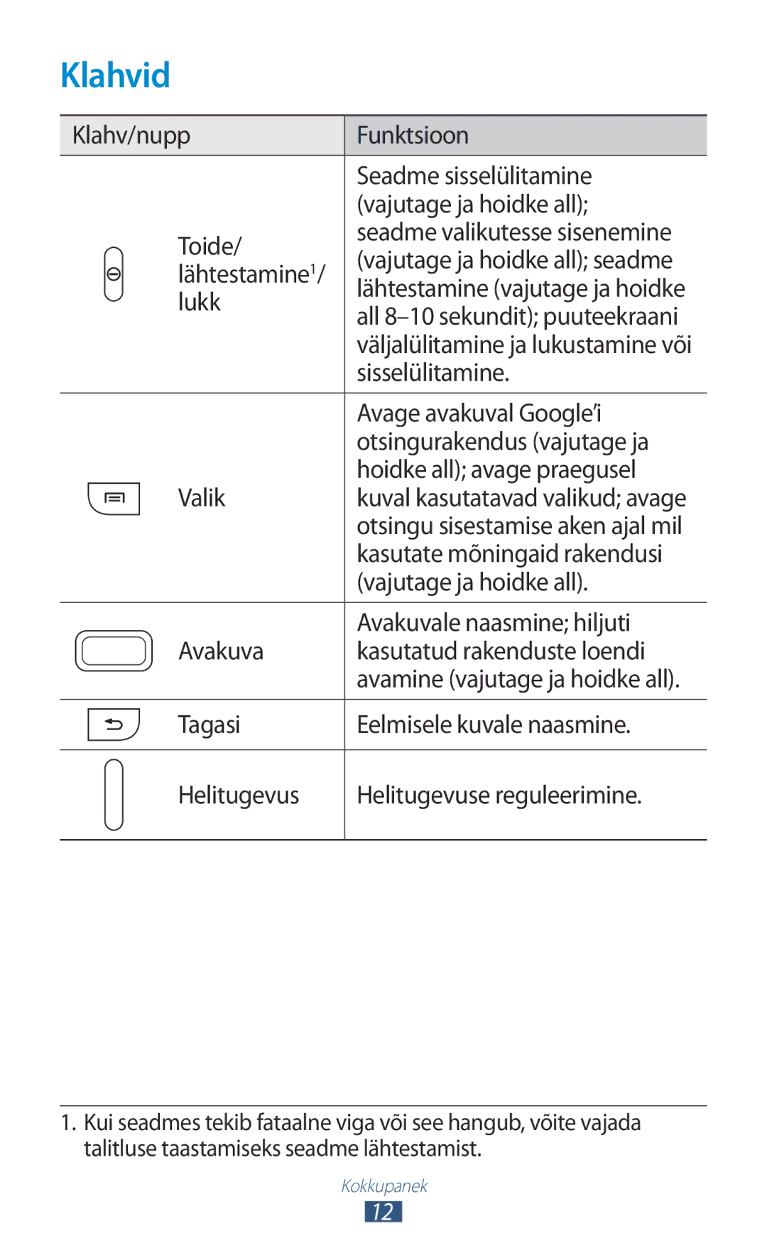 Samsung GT-S5300ZKASEB, GT-S5300ZWASEB manual Klahvid 