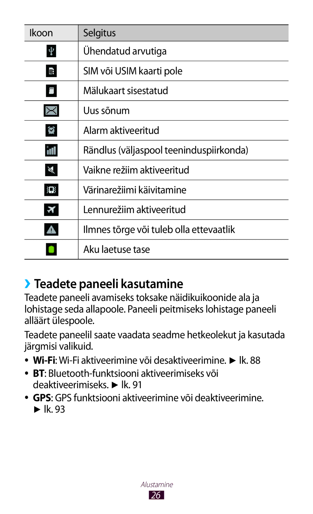 Samsung GT-S5300ZKASEB, GT-S5300ZWASEB ››Teadete paneeli kasutamine, GPS GPS funktsiooni aktiveerimine või deaktiveerimine 