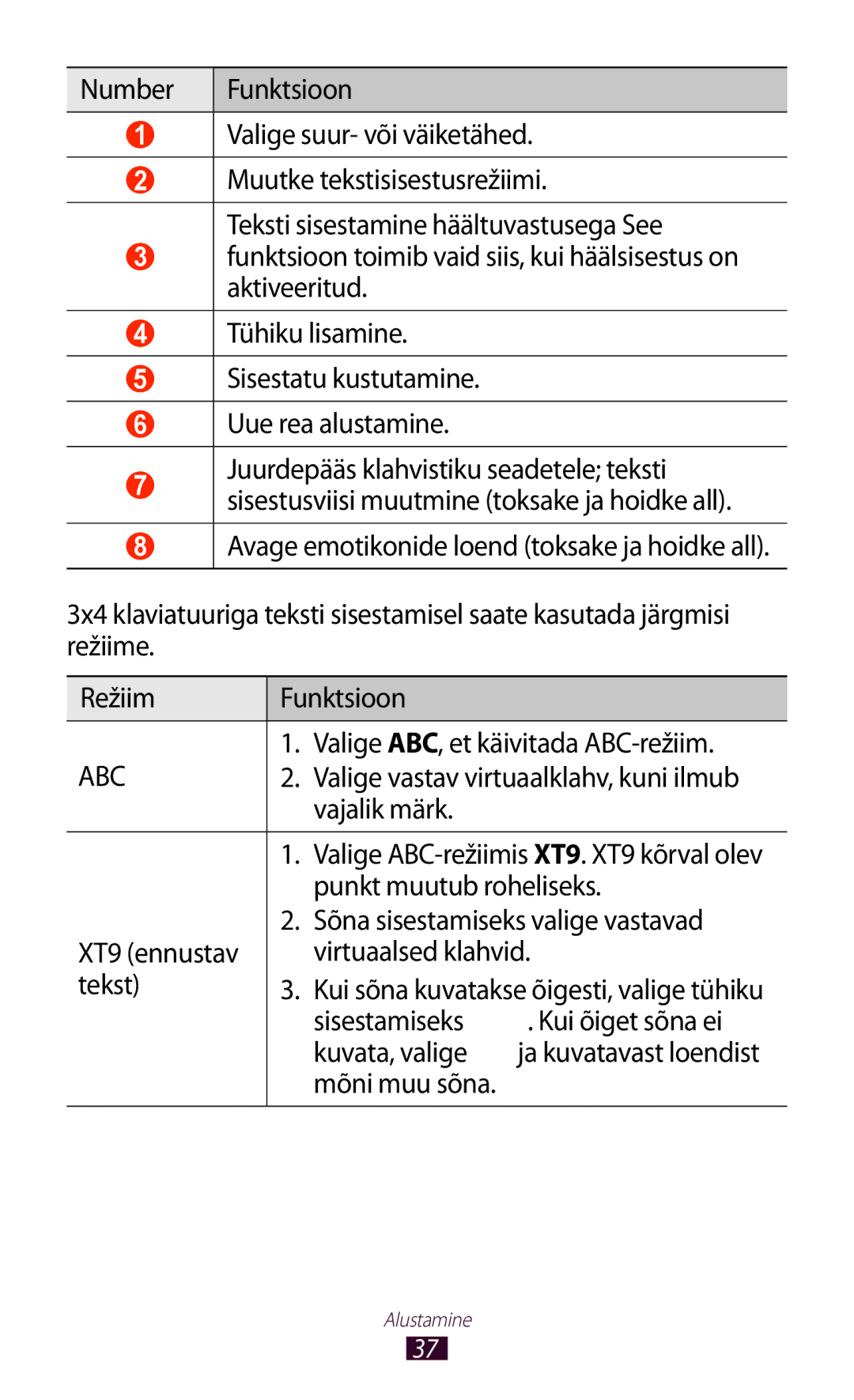 Samsung GT-S5300ZWASEB, GT-S5300ZKASEB manual Vajalik märk, Punkt muutub roheliseks, Sõna sisestamiseks valige vastavad 