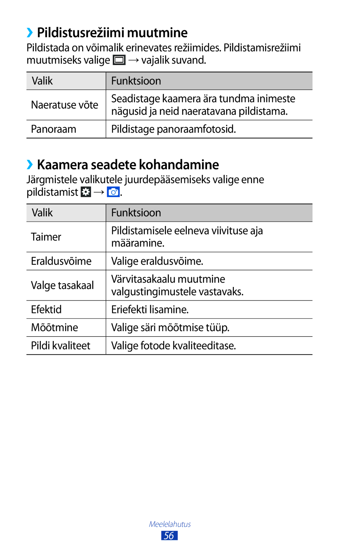 Samsung GT-S5300ZKASEB, GT-S5300ZWASEB manual ››Pildistusrežiimi muutmine, ››Kaamera seadete kohandamine, Valik Funktsioon 