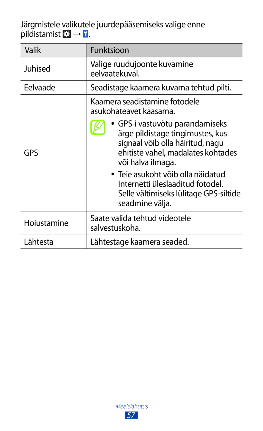 Samsung GT-S5300ZWASEB manual Kaamera seadistamine fotodele, Asukohateavet kaasama, Ärge pildistage tingimustes, kus 