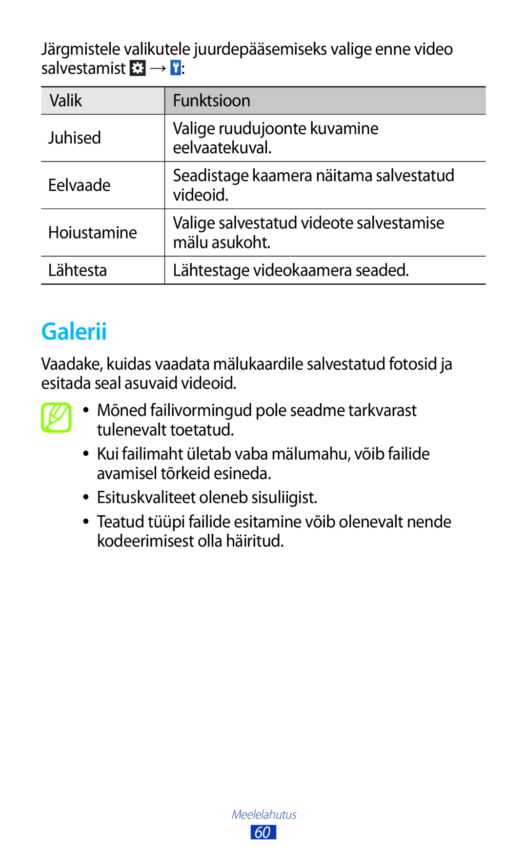 Samsung GT-S5300ZKASEB, GT-S5300ZWASEB manual Galerii, Videoid 