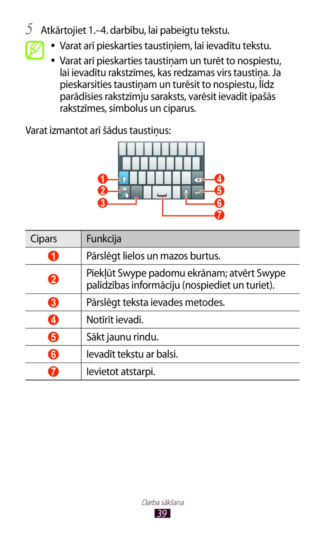 Samsung GT-S5300ZWASEB, GT-S5300ZKASEB manual Darba sākšana 