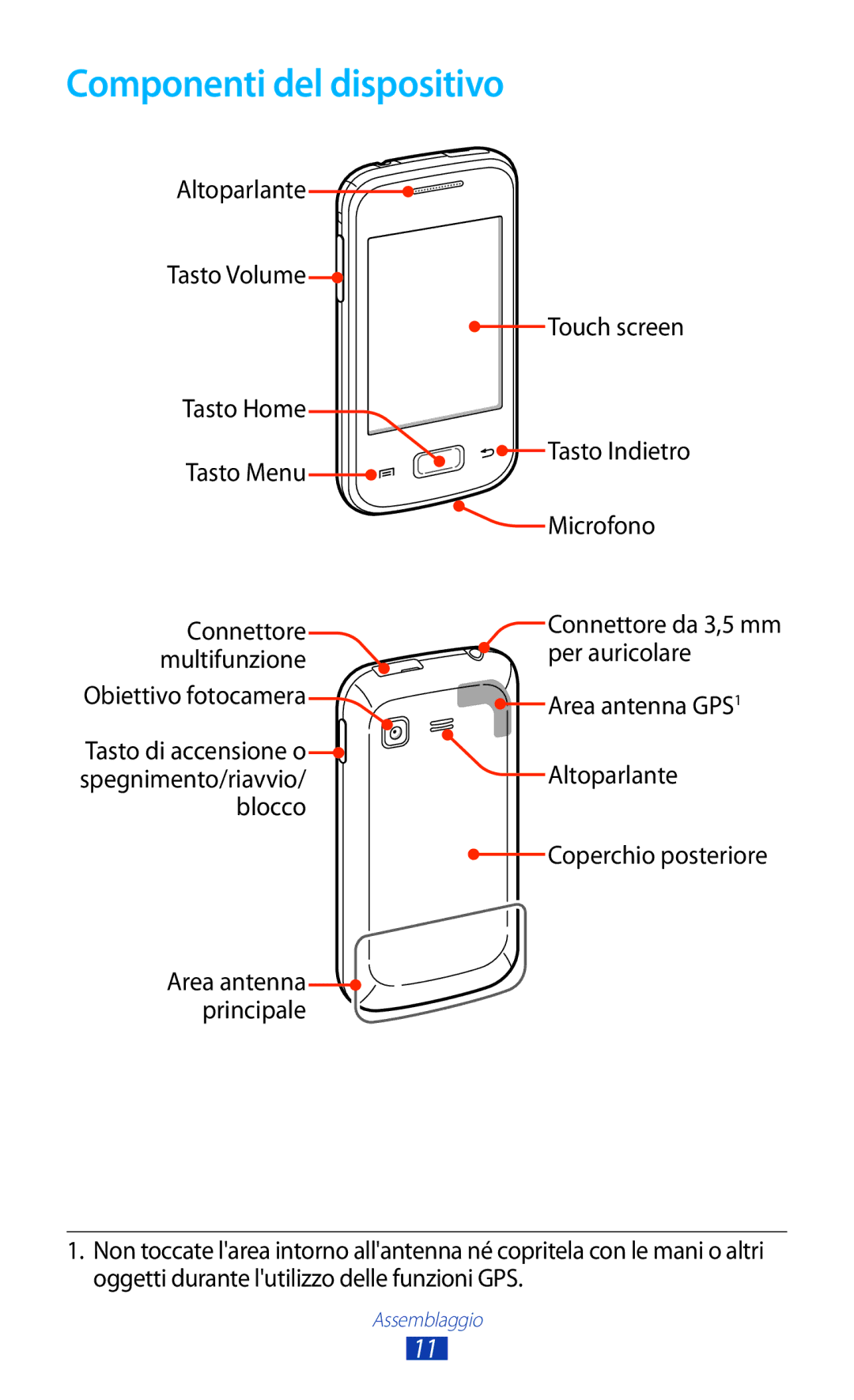 Samsung GT-S5300ZKAHUI, GT-S5300ZKATUR, GT-S5300ZIATIM, GT-S5300ZWATIM, GT-S5300ZKATIM manual Componenti del dispositivo 