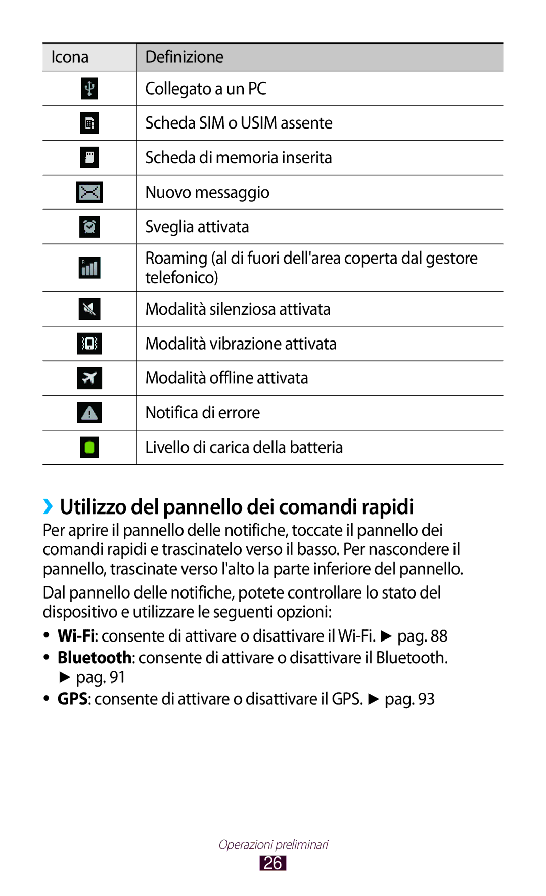 Samsung GT-S5300ZWAITV, GT-S5300ZKATUR, GT-S5300ZIATIM, GT-S5300ZWATIM manual ››Utilizzo del pannello dei comandi rapidi 