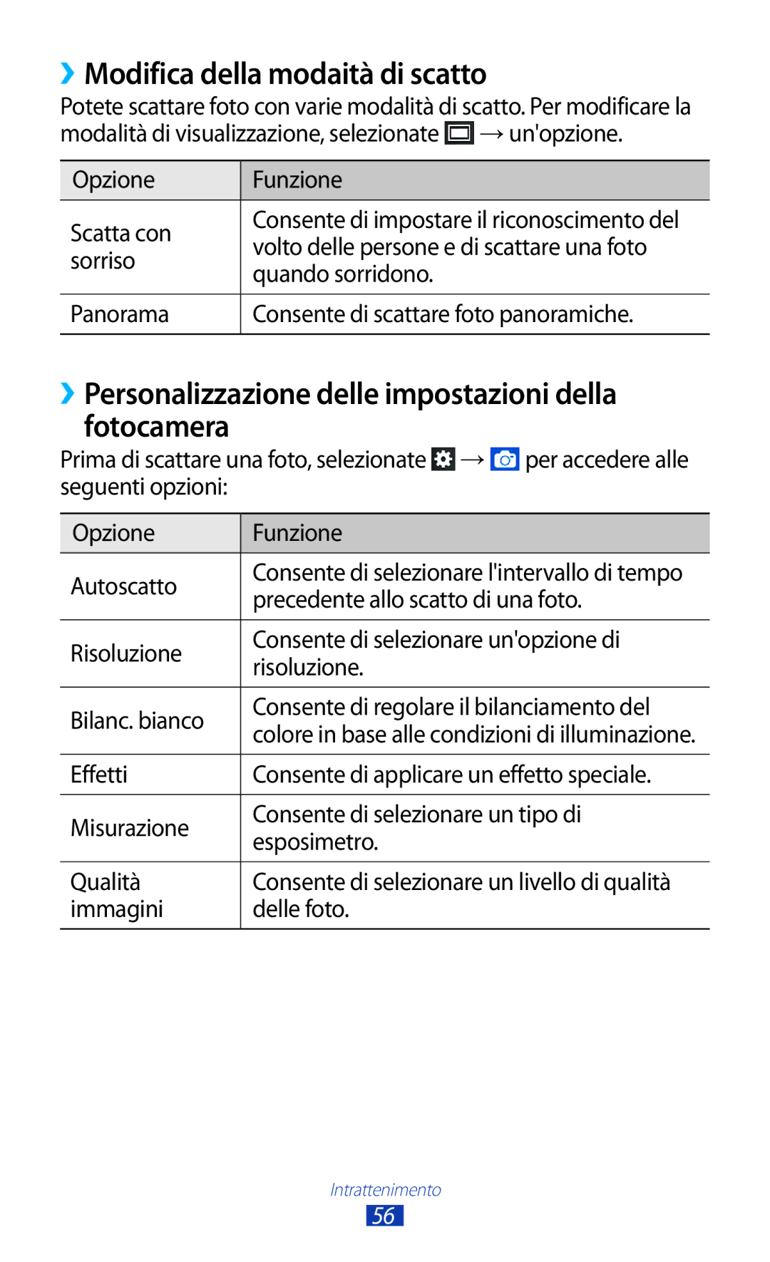 Samsung GT-S5300ZKATUR manual ››Modifica della modaità di scatto, ››Personalizzazione delle impostazioni della fotocamera 