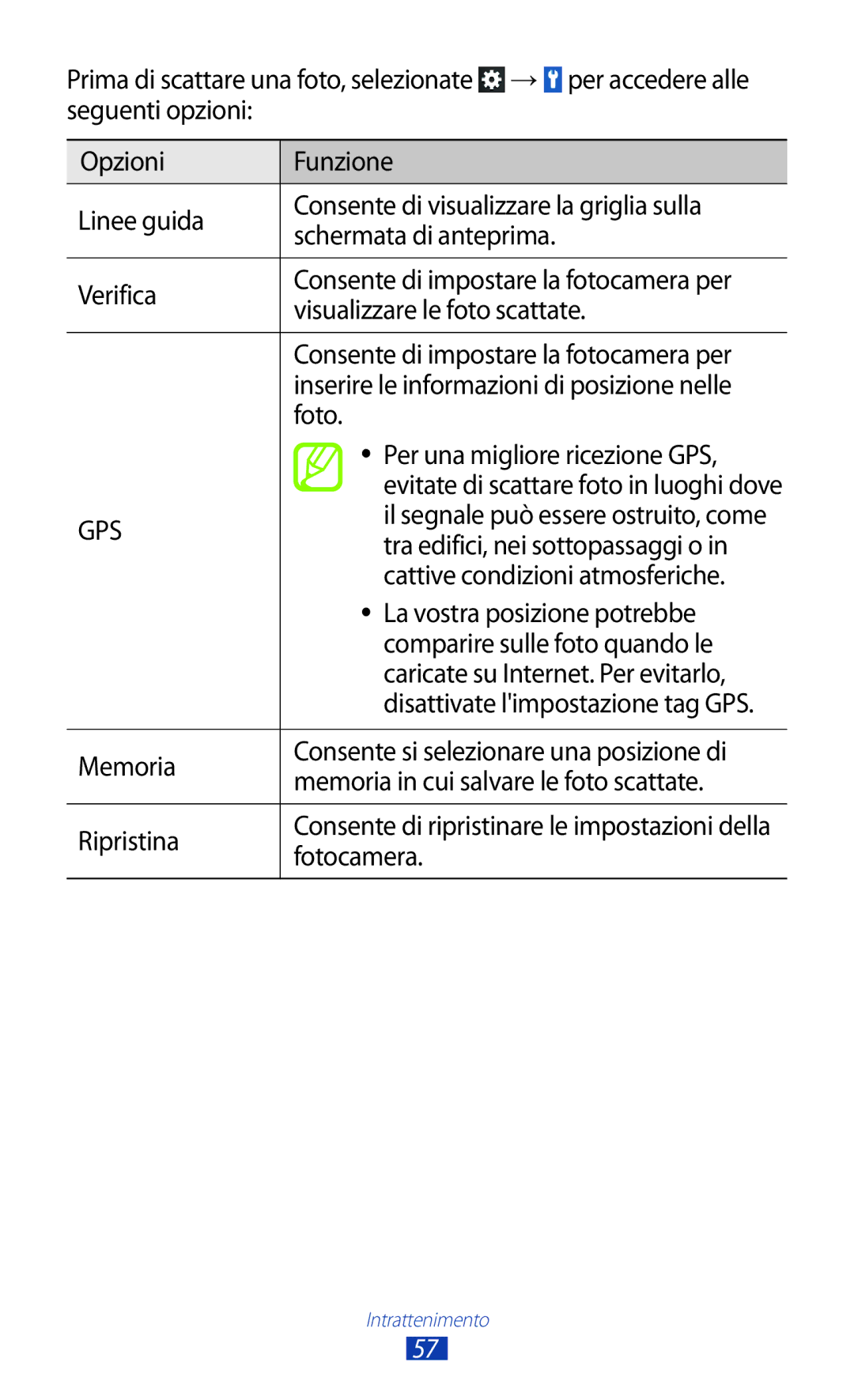 Samsung GT-S5300ZIATIM manual Visualizzare le foto scattate, Inserire le informazioni di posizione nelle, Foto, Memoria 