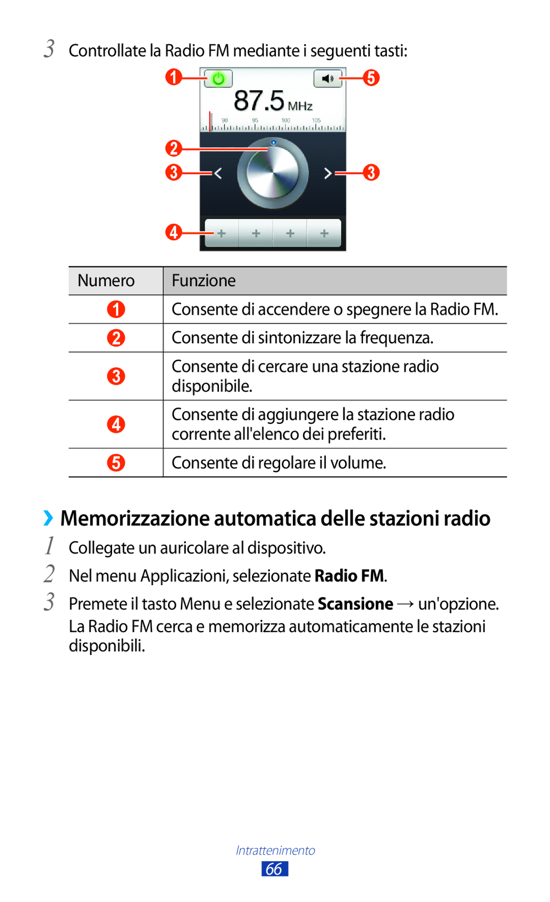 Samsung GT-S5300ZKATIM, GT-S5300ZKATUR, GT-S5300ZIATIM, GT-S5300ZWATIM manual ››Memorizzazione automatica delle stazioni radio 