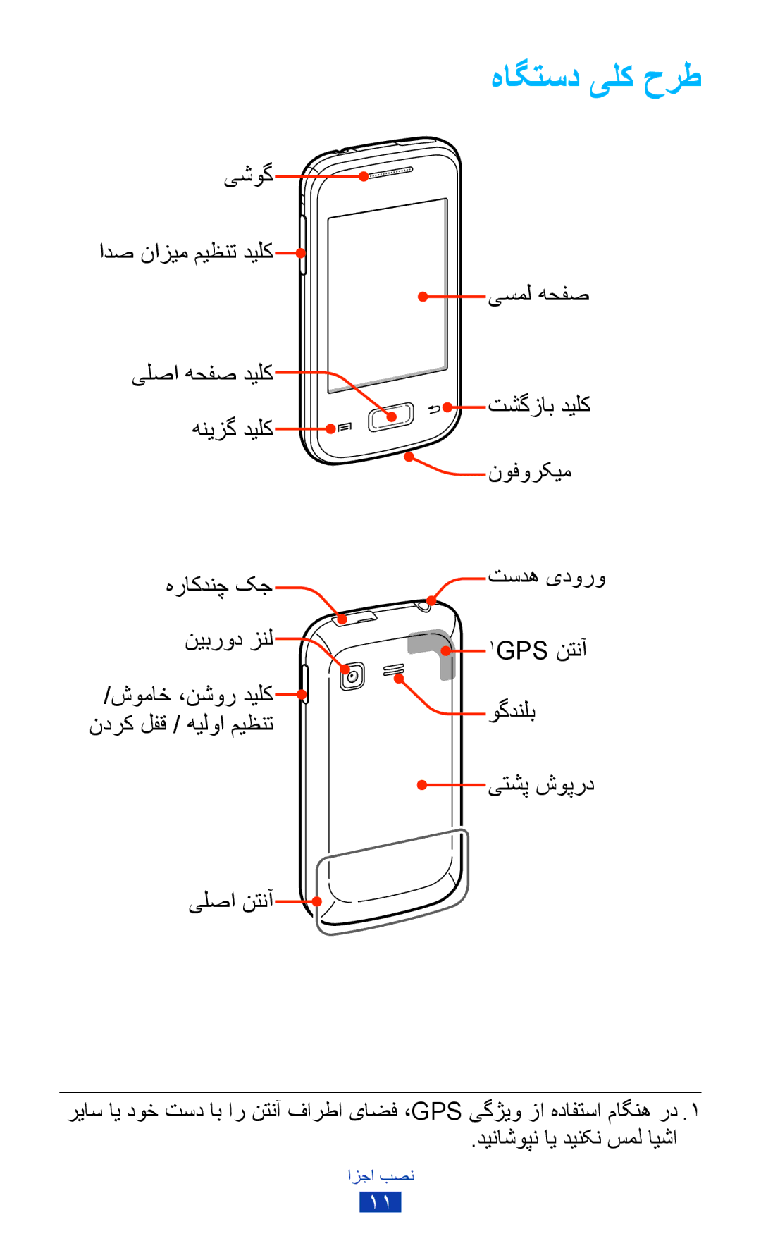 Samsung GT-S5300ZWAABS, GT-S5300ZYAKSA, GT-S5300ZOAPAK, GT-S5300ZOAAFR, GT-S5300ZKATMC manual هاگتسد یلک حرط, یلصا نتنآ 