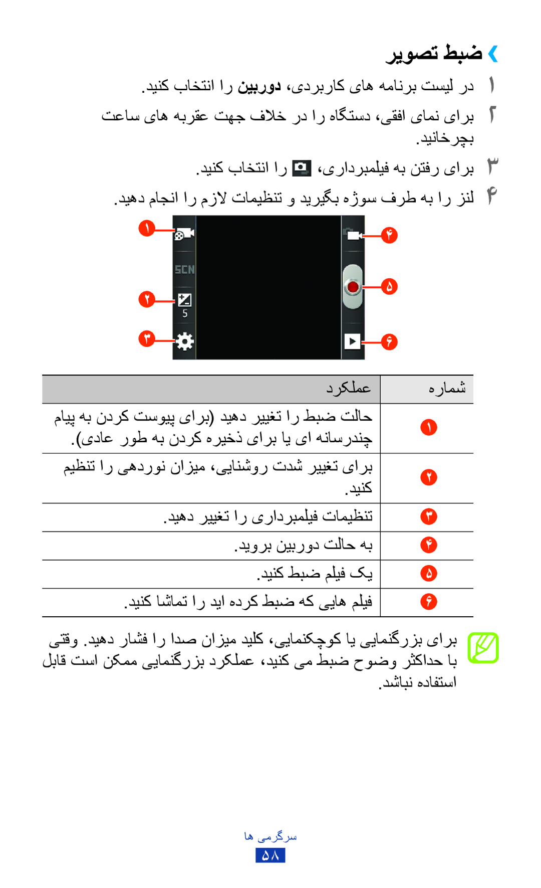 Samsung GT-S5300ZWAECT, GT-S5300ZYAKSA manual ريوصت طبض››, دیناخرچب دینک باختنا ار ،یرادربملیف هب نتفر یارب3, دشابن هدافتسا 