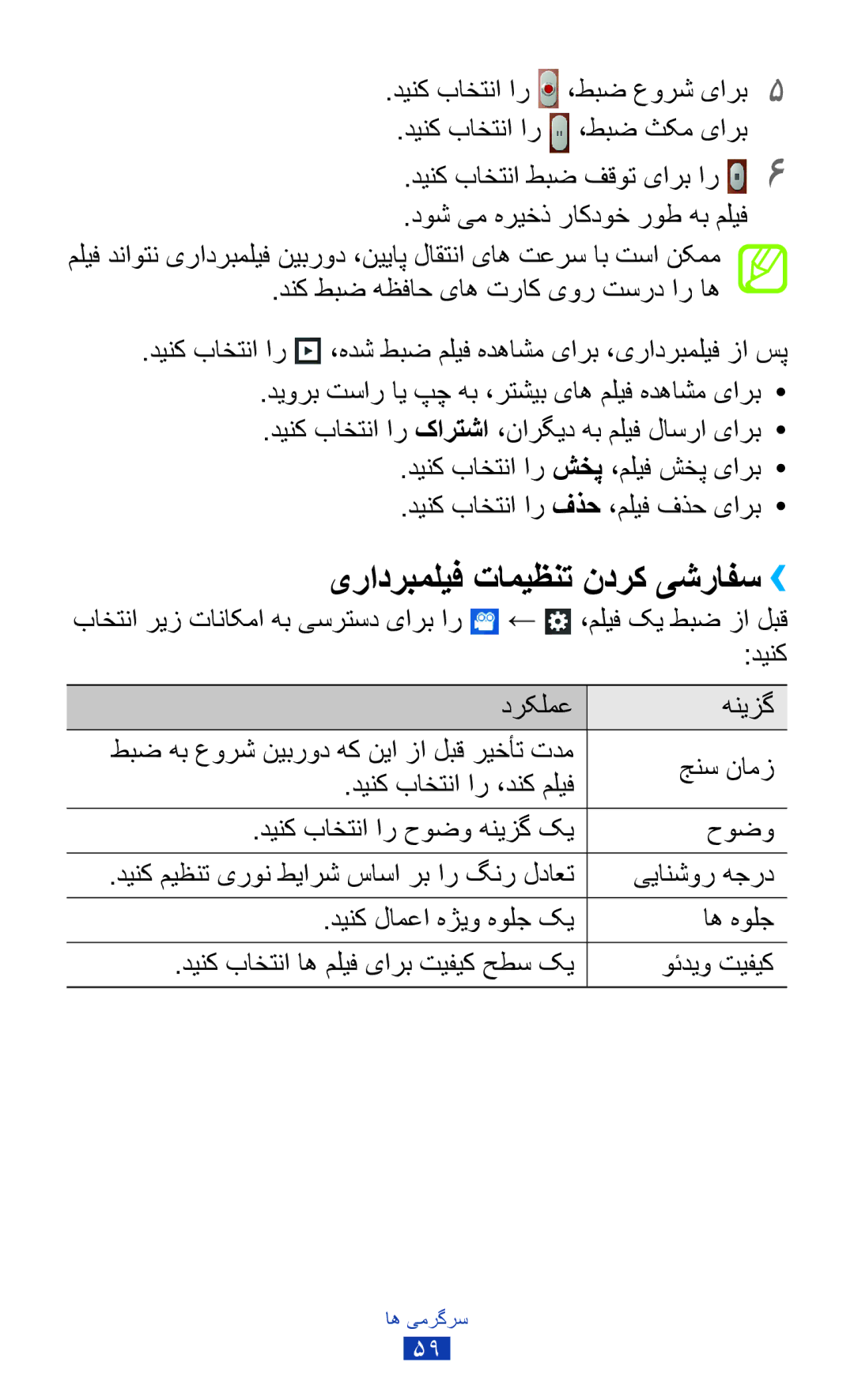 Samsung GT-S5300ZWAJED, GT-S5300ZYAKSA, GT-S5300ZOAPAK manual یرادربملیف تامیظنت ندرک یشرافس››, دینک باختنا ار ،دنک ملیف 