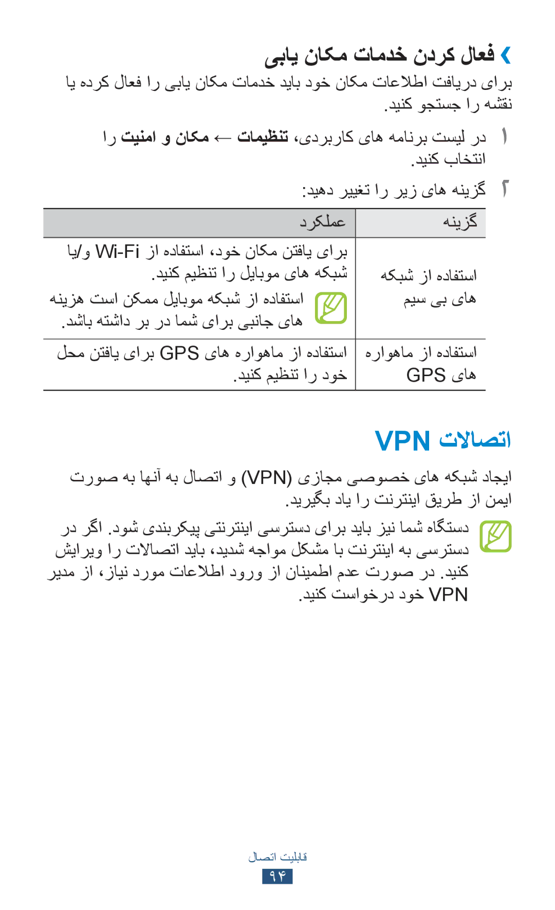 Samsung GT-S5300ZOAAFR, GT-S5300ZYAKSA Vpn تلااصتا, یباي ناکم تامدخ ندرک لاعف››, لحم نتفای یارب Gps یاه هراوهام زا هدافتسا 