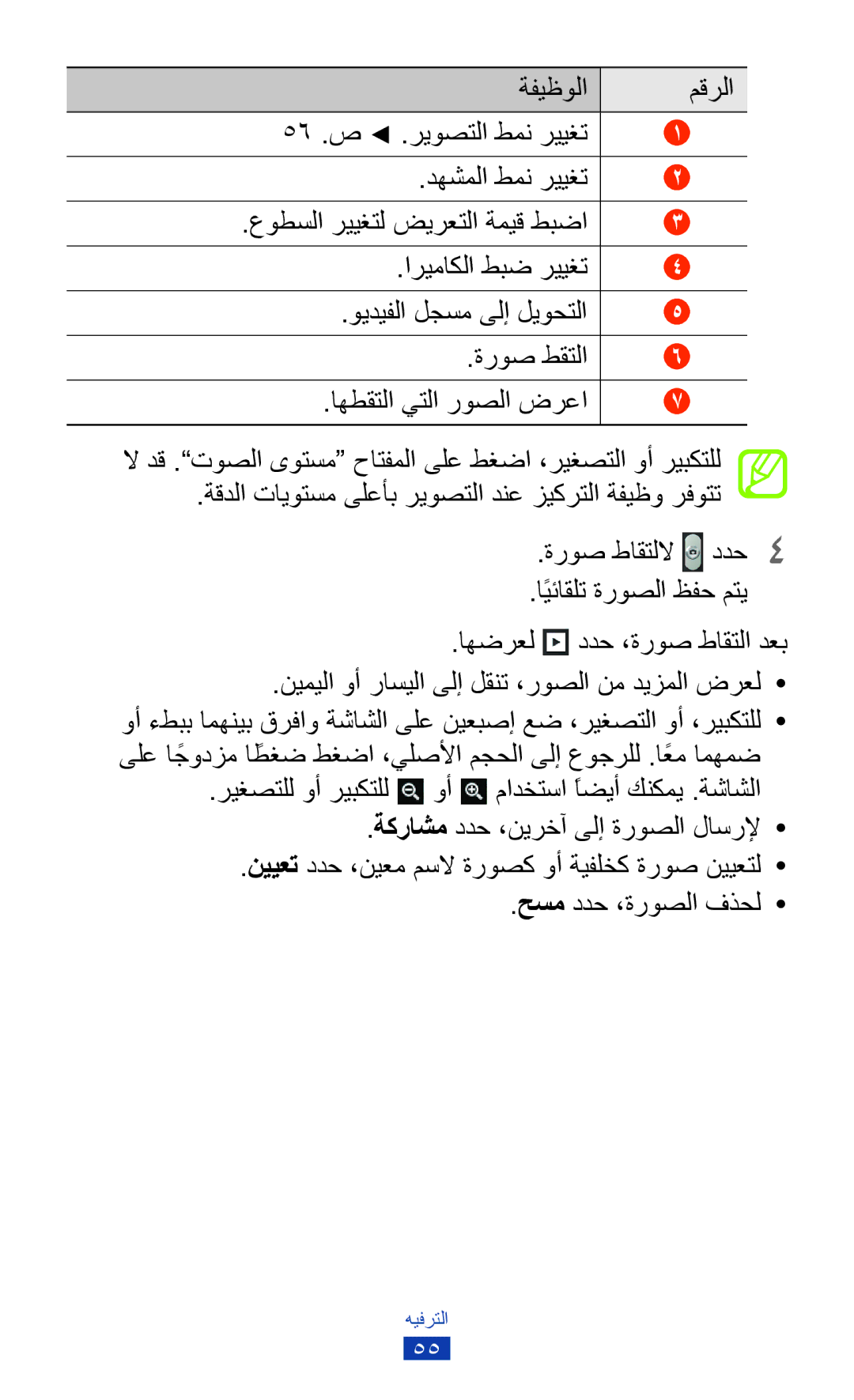 Samsung GT-S5300ZKAECN, GT-S5300ZYAKSA, GT-S5300ZOAPAK, GT-S5300ZOAAFR, GT-S5300ZKATMC manual ويديفلا لجسم ىلإ ليوحتلا 