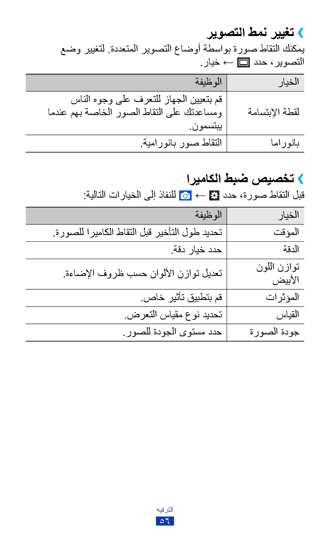 Samsung GT-S5300ZKAXSG, GT-S5300ZYAKSA, GT-S5300ZOAPAK, GT-S5300ZOAAFR manual ريوصتلا طمن رييغت››, اريماكلا طبض صيصخت›› 