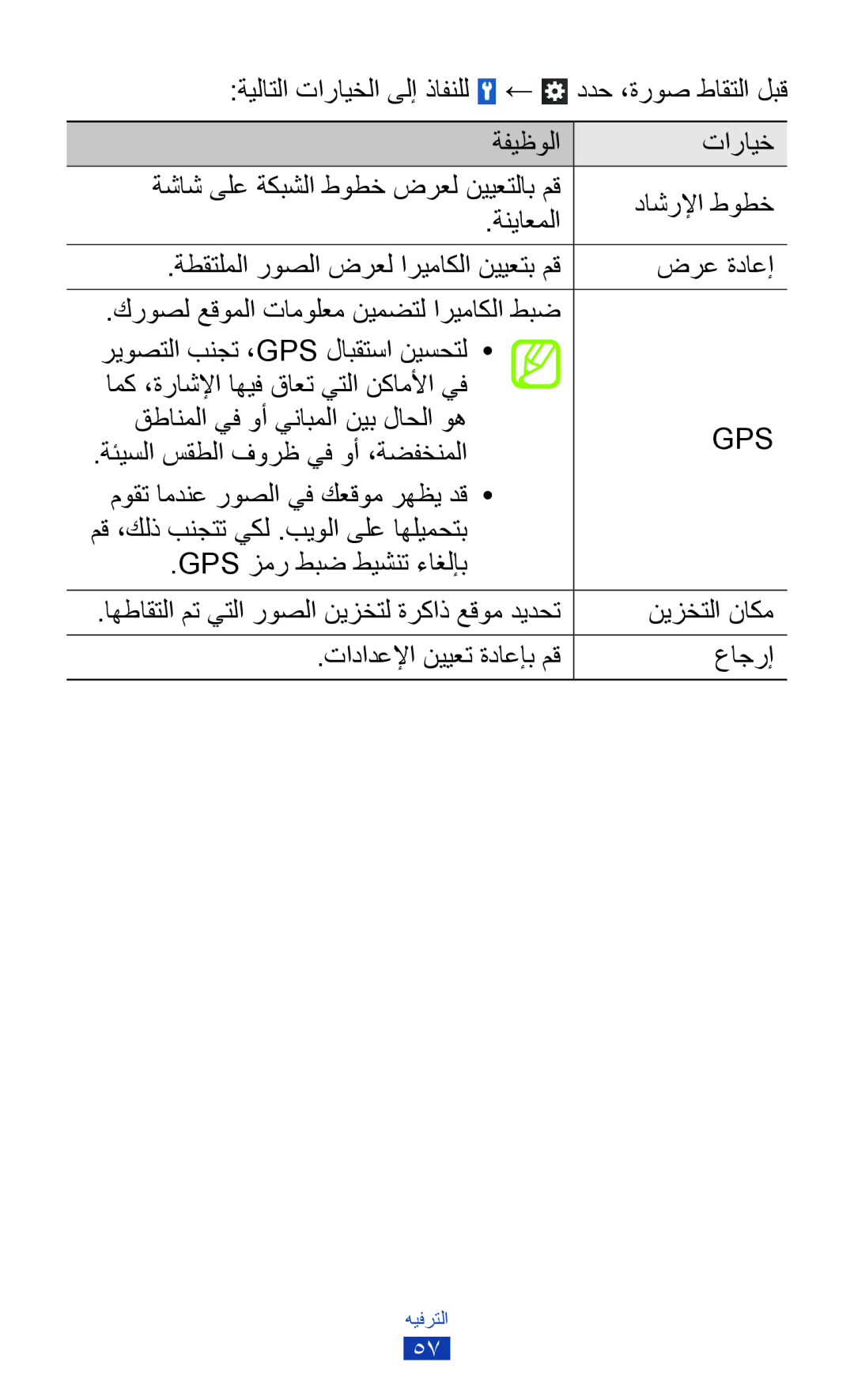 Samsung GT-S5300ZWAABS, GT-S5300ZYAKSA ةئيسلا سقطلا فورظ يف وأ ،ةضفخنملا, نيزختلا ناكم, تادادعلإا نييعت ةداعإب مق عاجرإ 